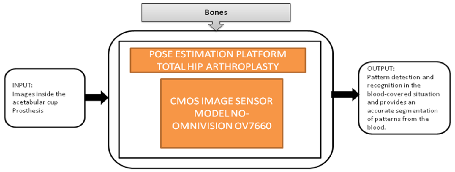 Sensors 21 02098 g037 Sensors 21 02098 g037