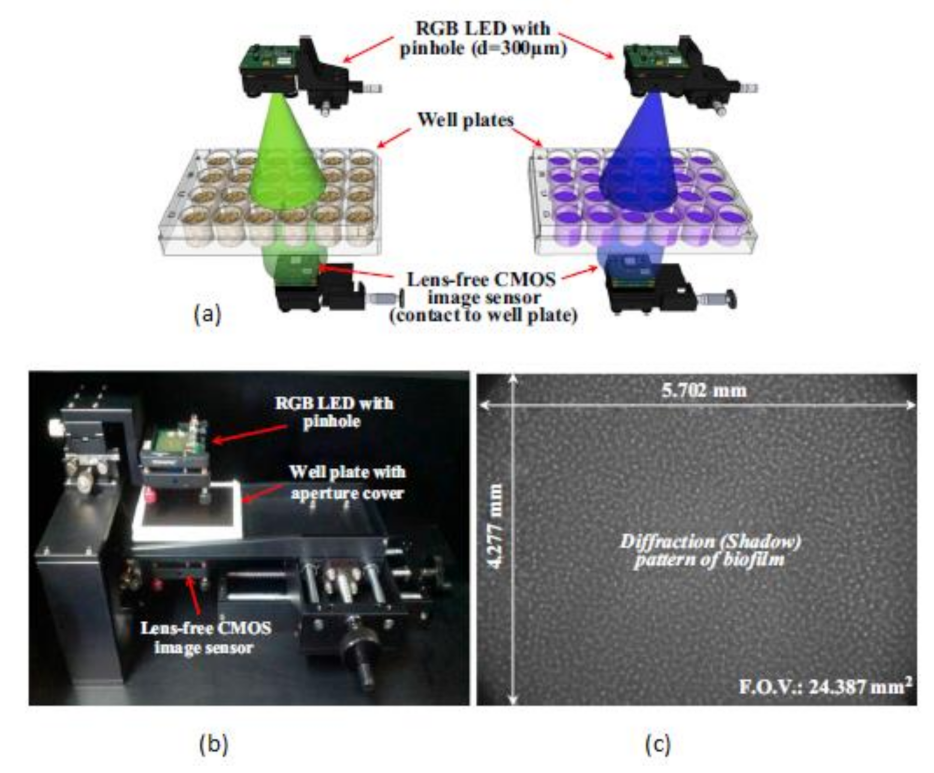 Sensors 21 02098 g039 Sensors 21 02098 g039