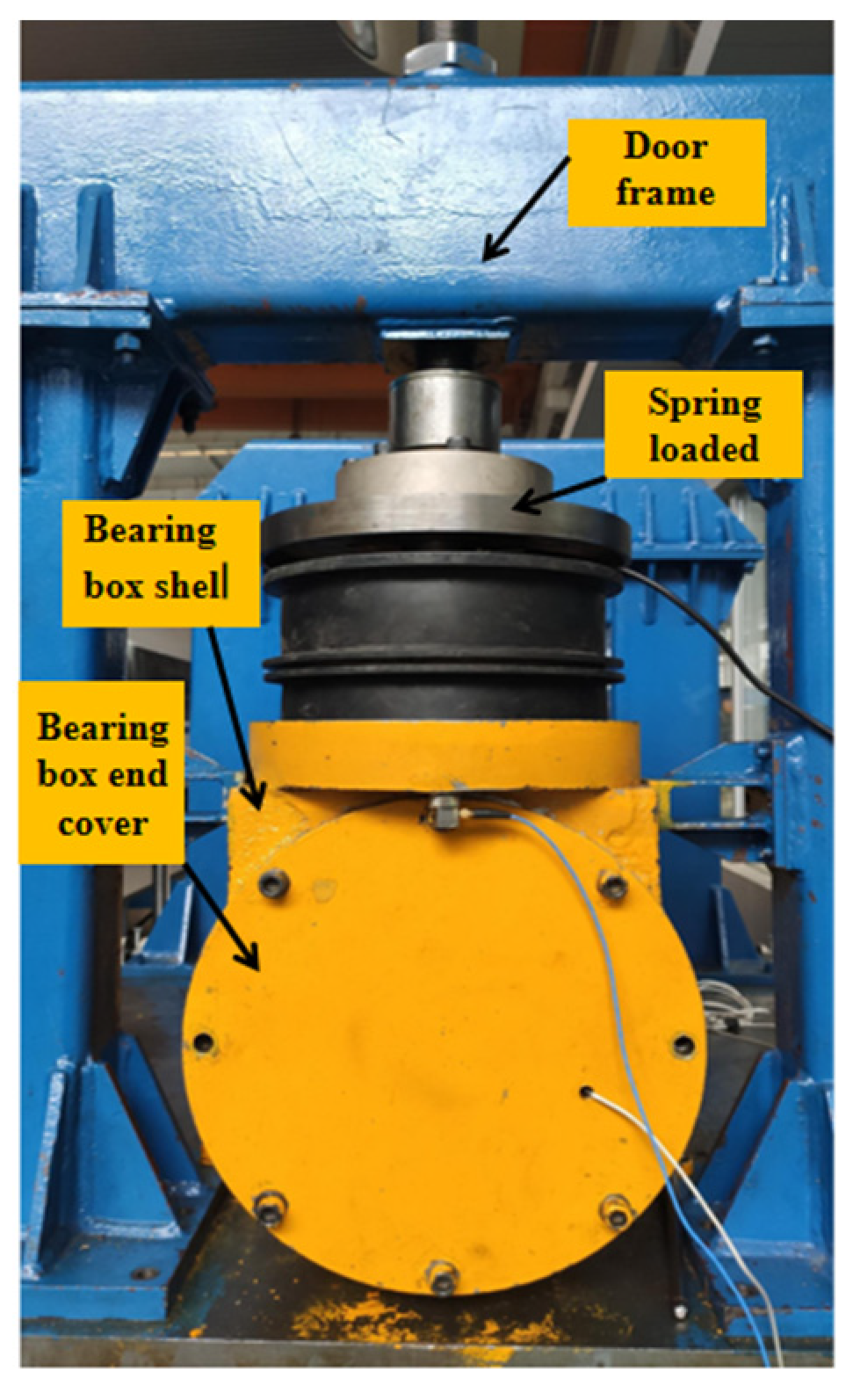 Sensors 21 02100 g003