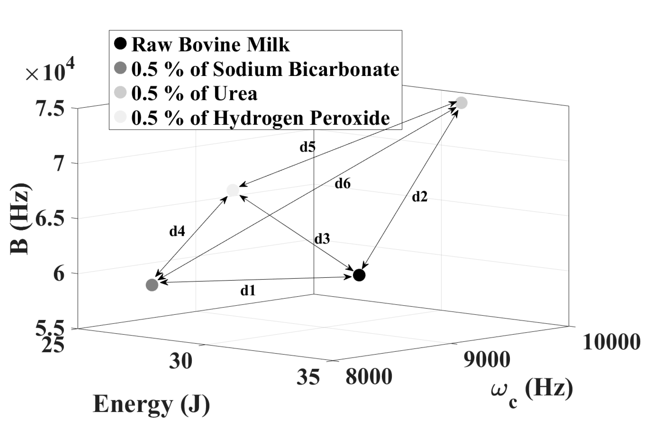 Sensors 21 02101 g010 Sensors 21 02101 g010