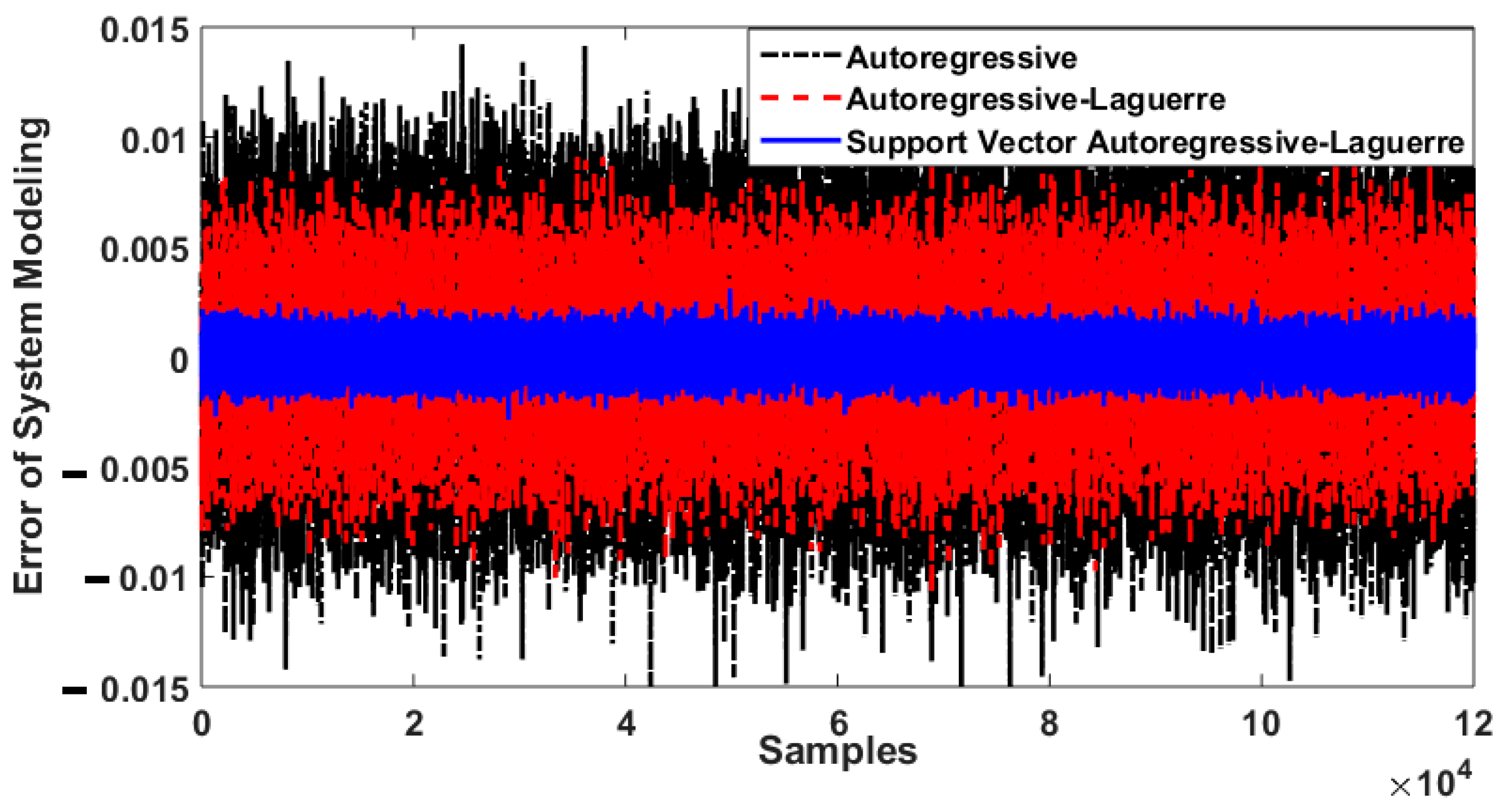 Sensors 21 02102 g005