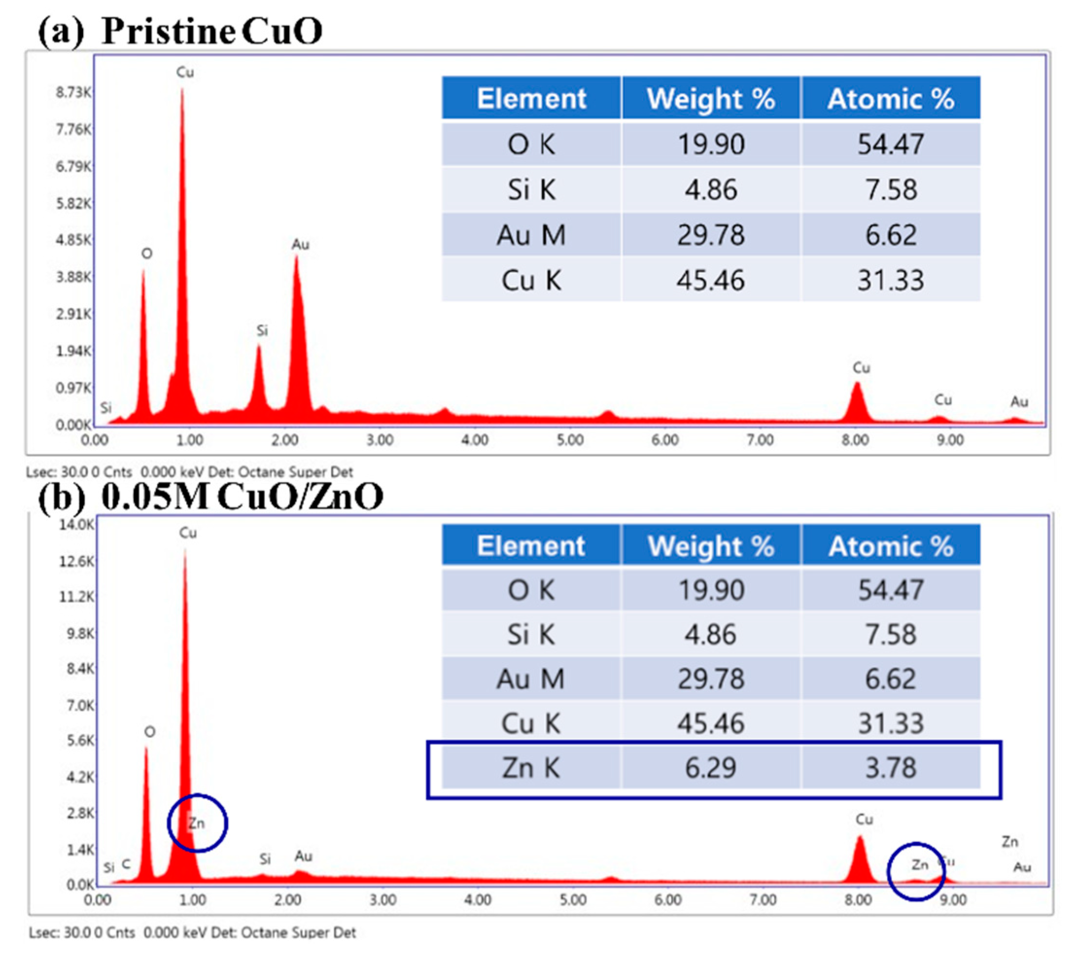 Sensors 21 02103 g002 Sensors 21 02103 g002