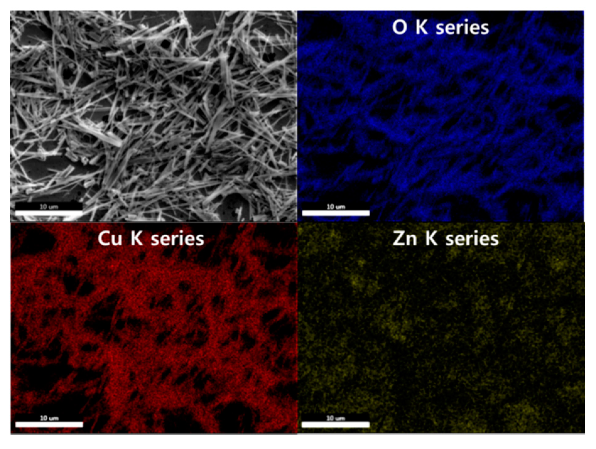 Sensors 21 02103 g003 Sensors 21 02103 g003
