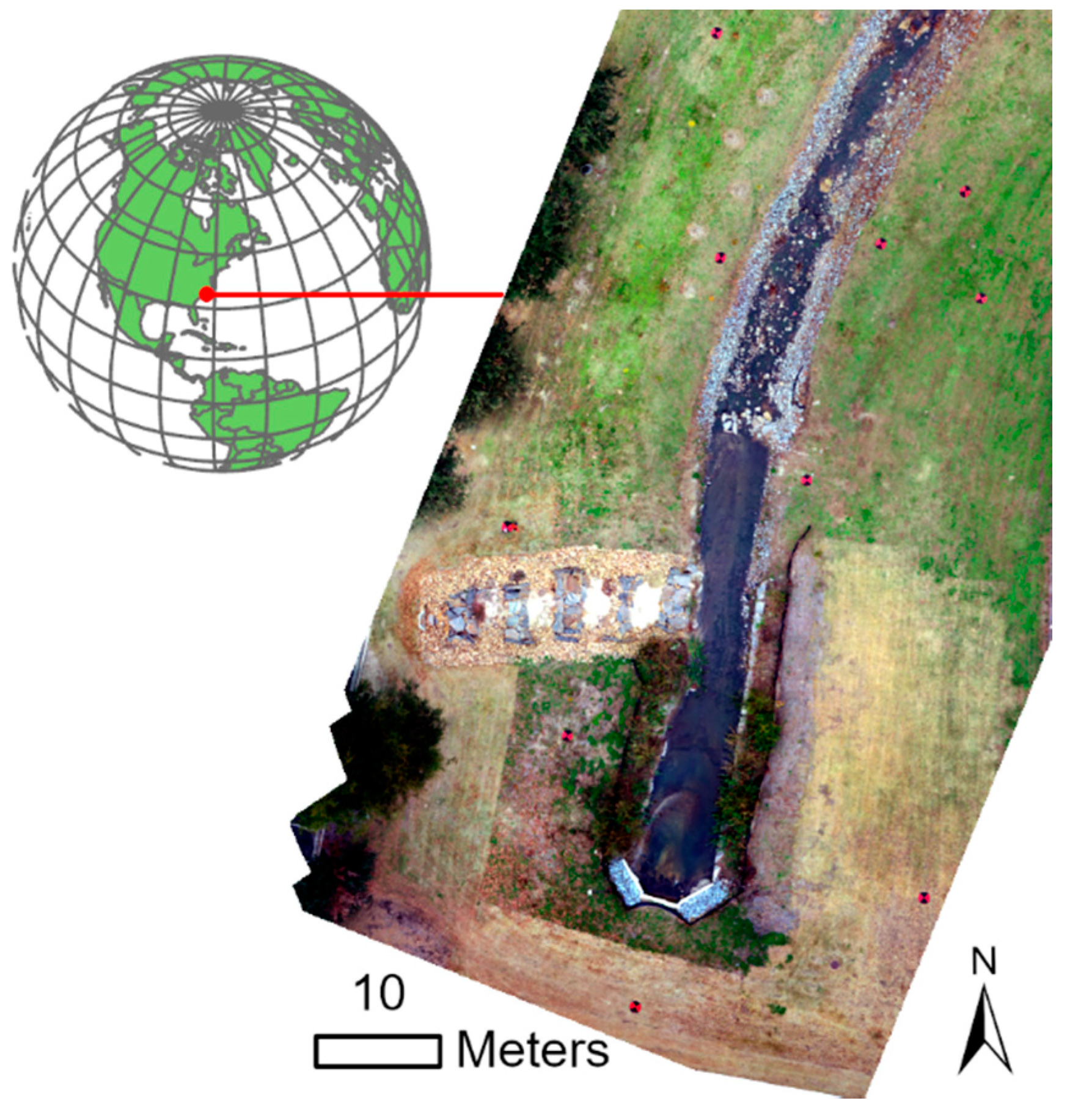 Sensors 21 02105 g001 Sensors 21 02105 g001