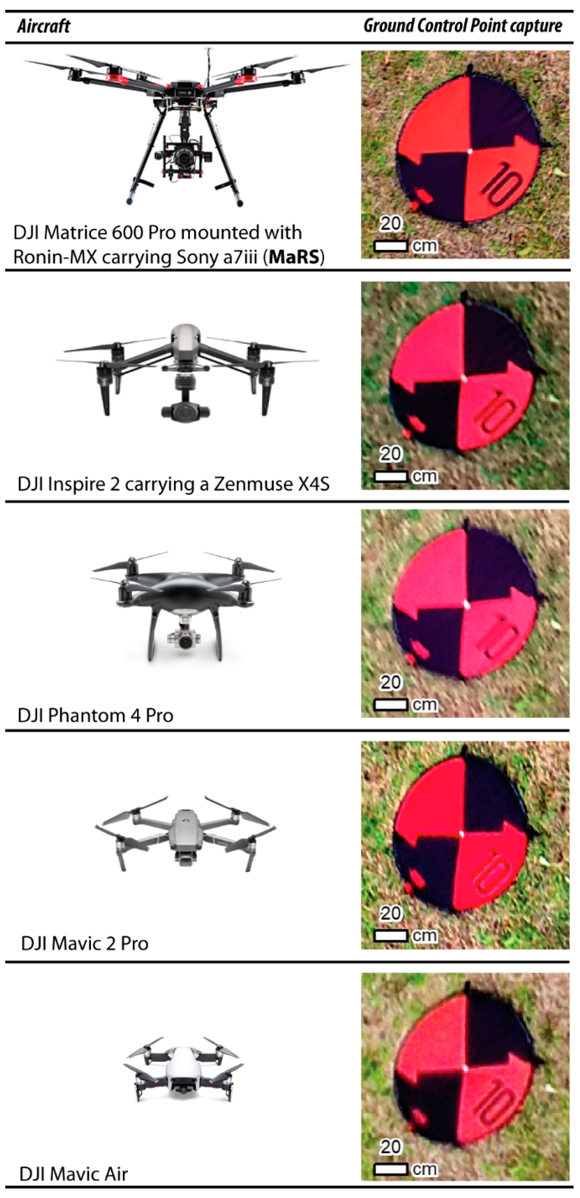 Sensors 21 02105 g002 Sensors 21 02105 g002