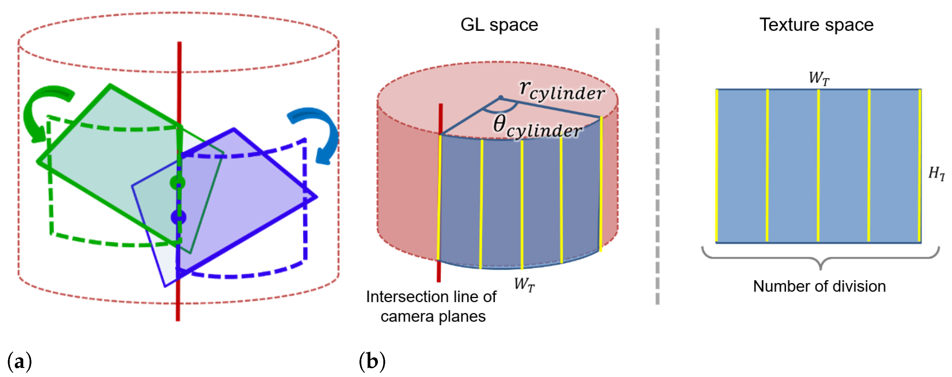 Sensors 21 02106 g008