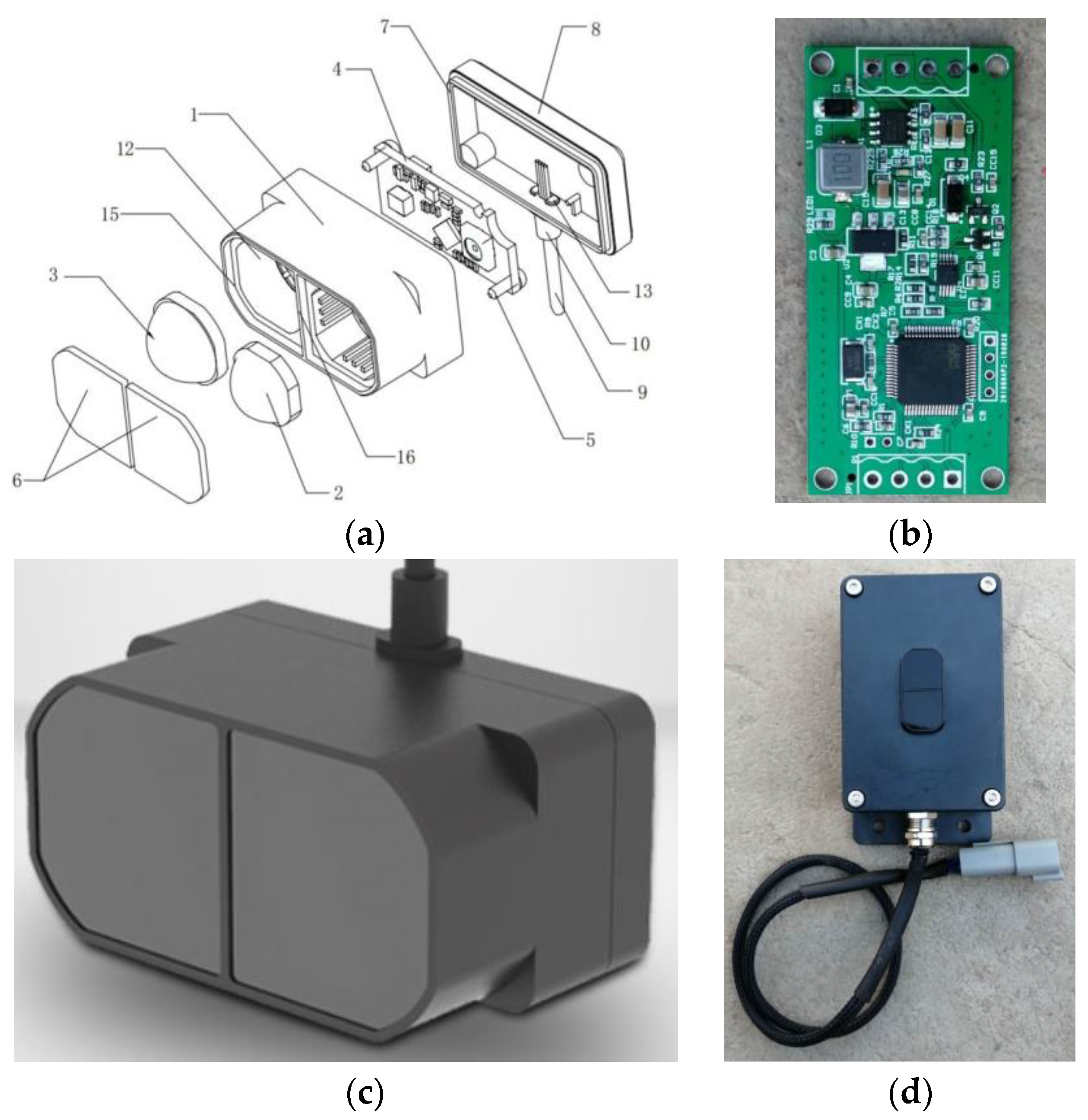 Sensors 21 02107 g001