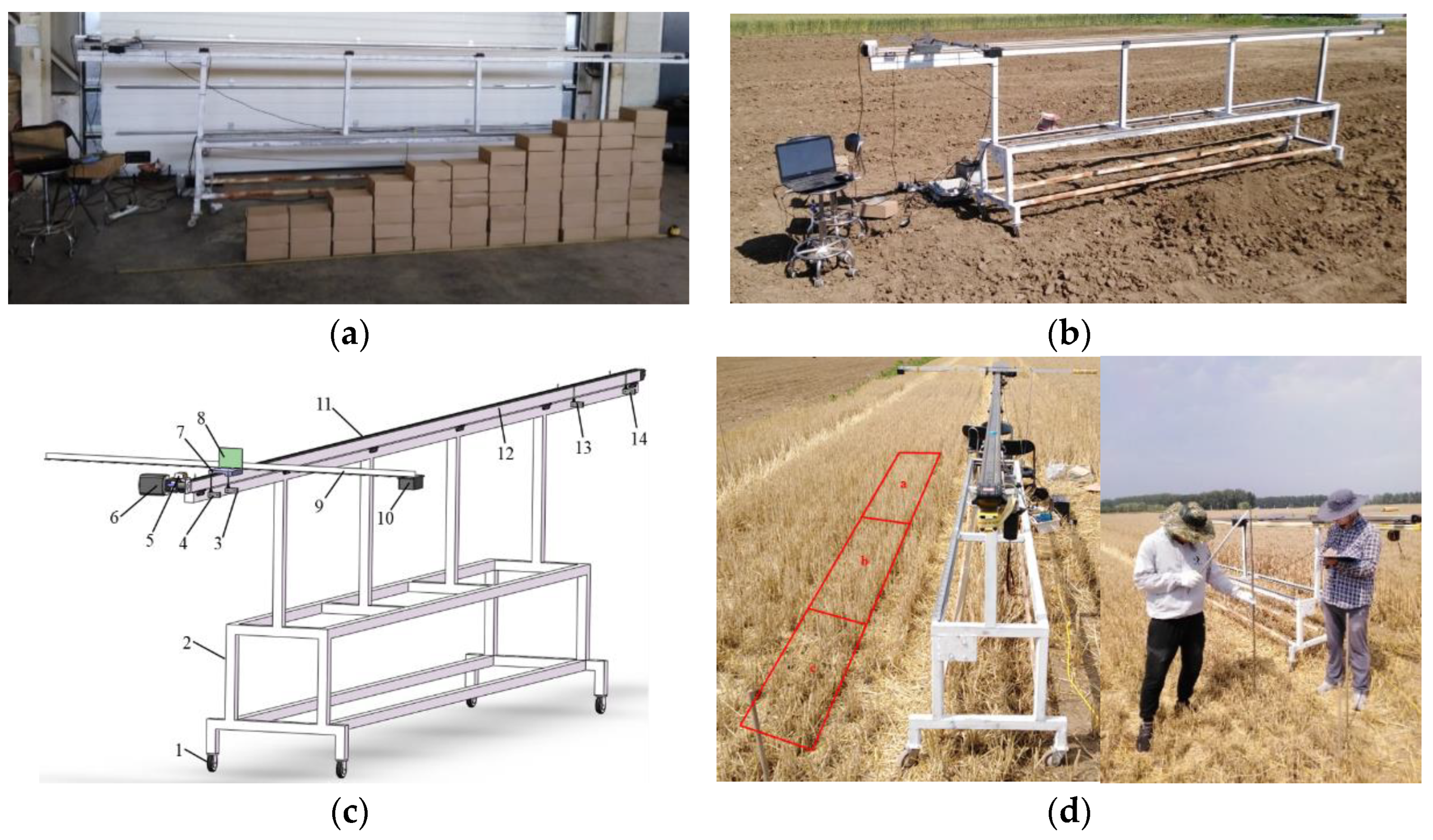 Sensors 21 02107 g003