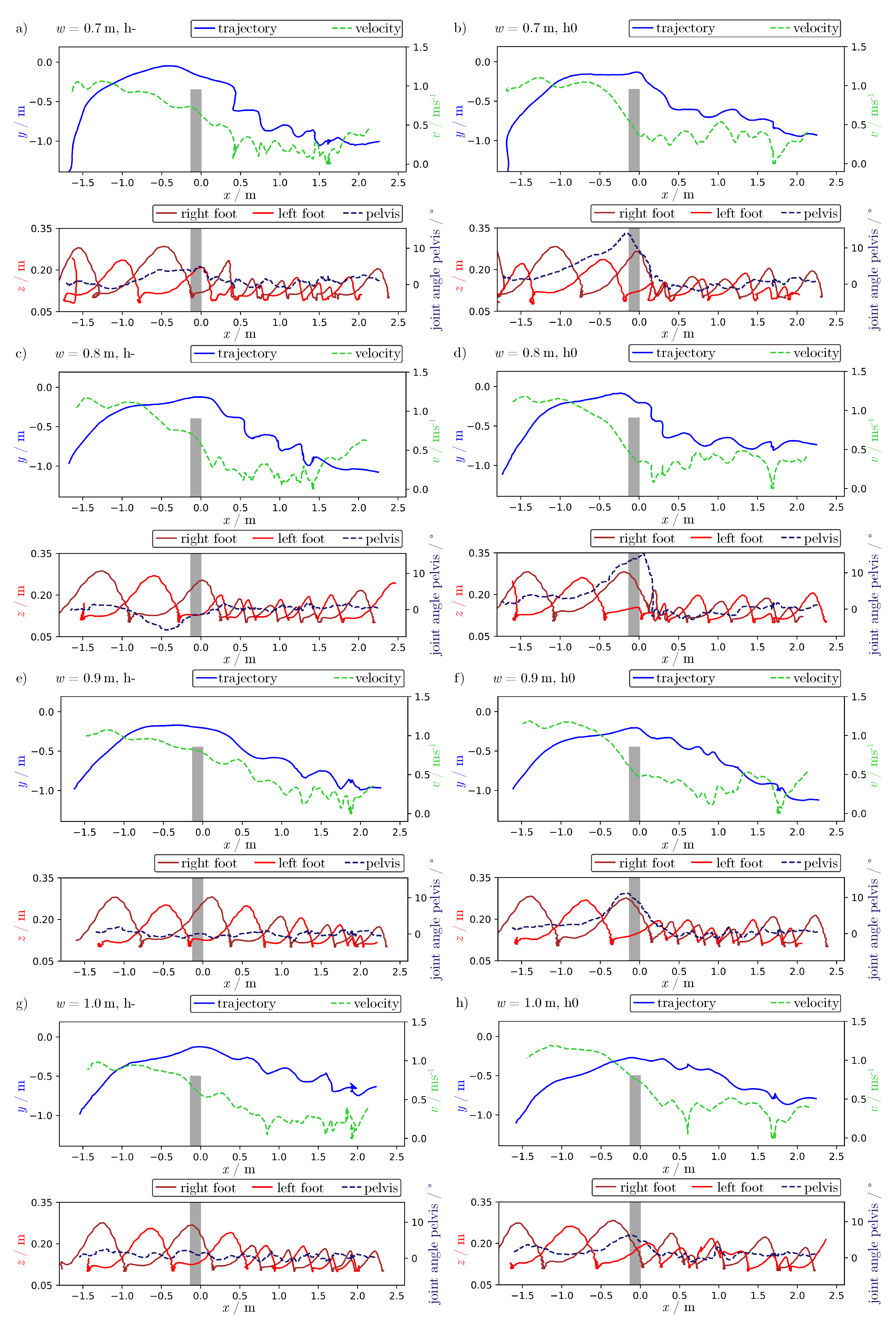 Sensors 21 02108 g009