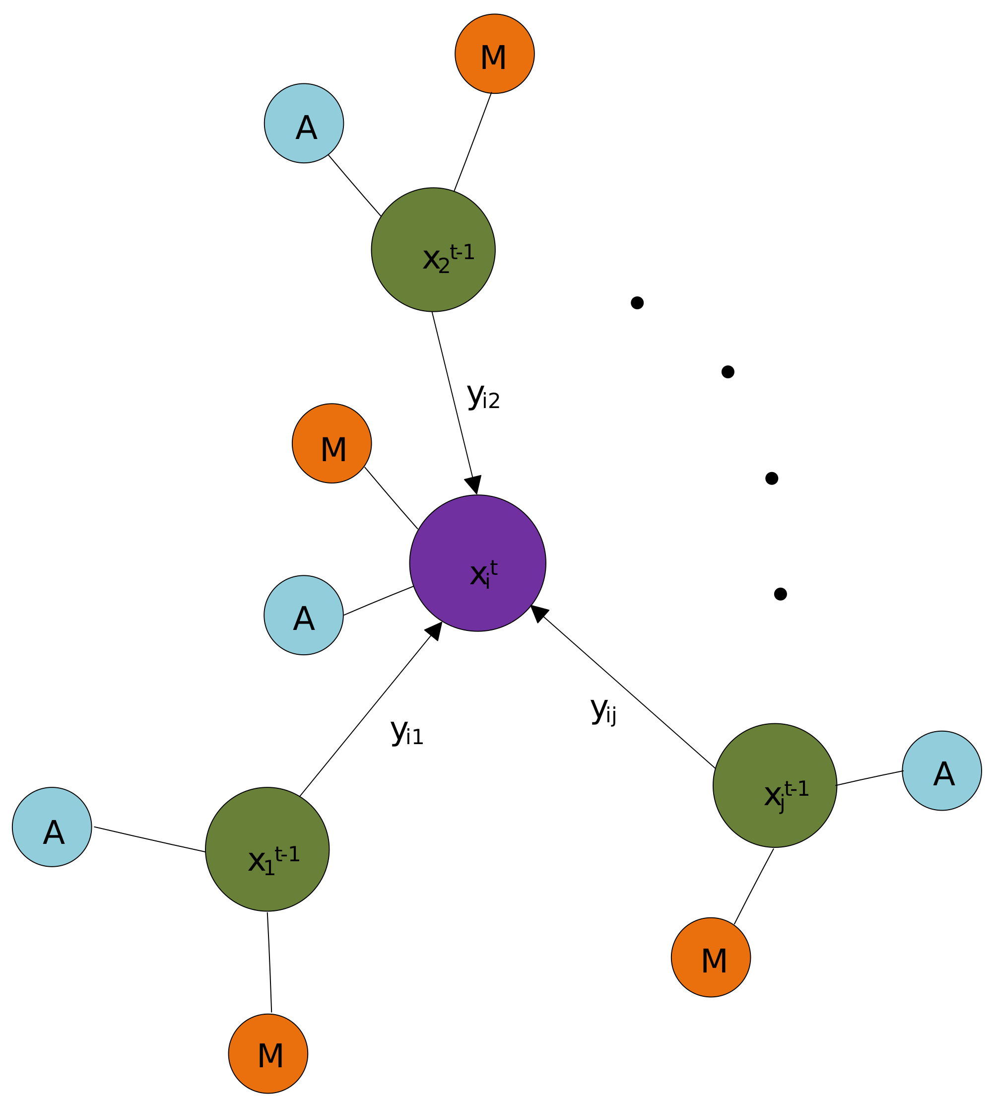 Sensors 21 02113 g003