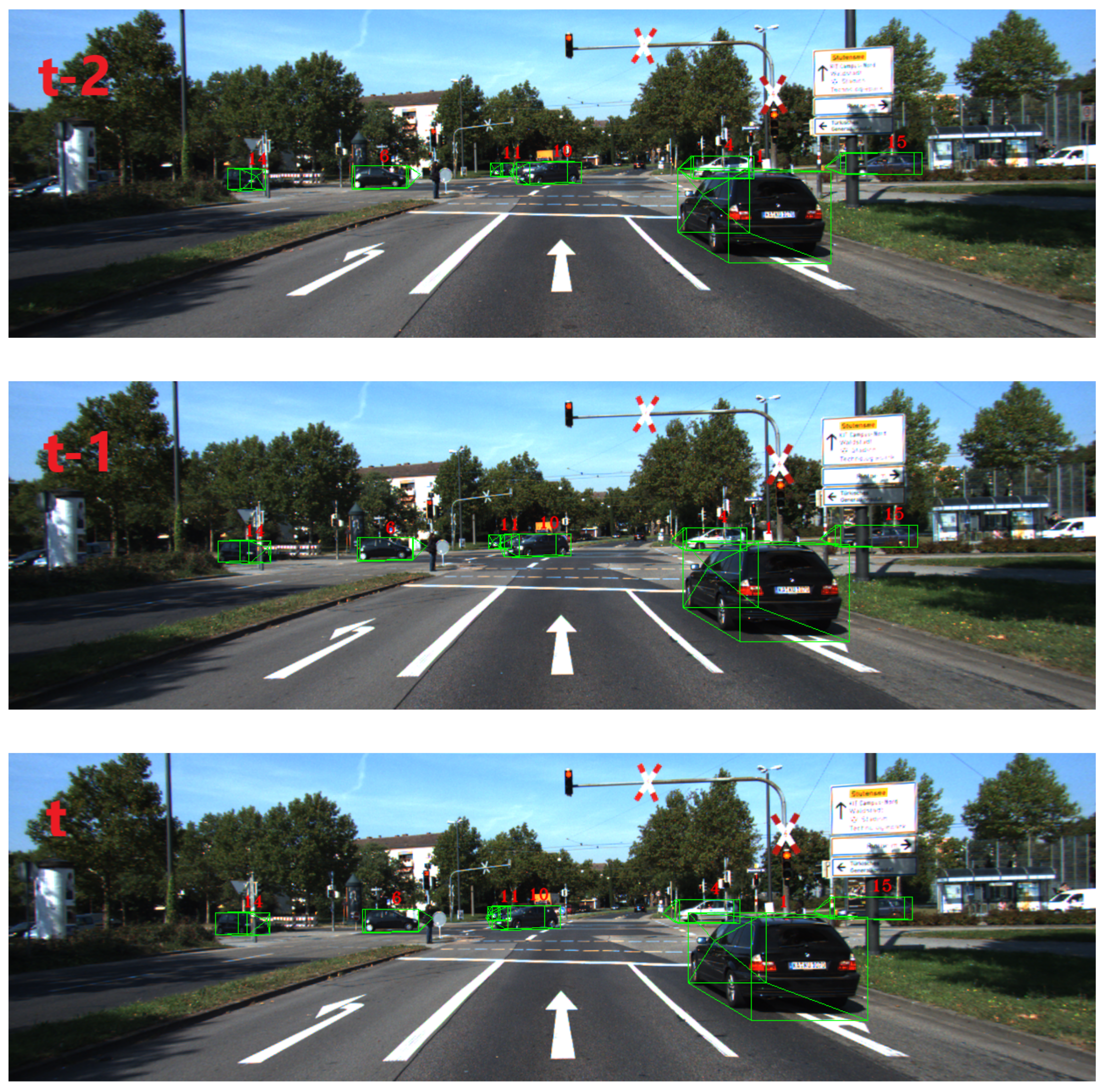 Sensors 21 02113 g005