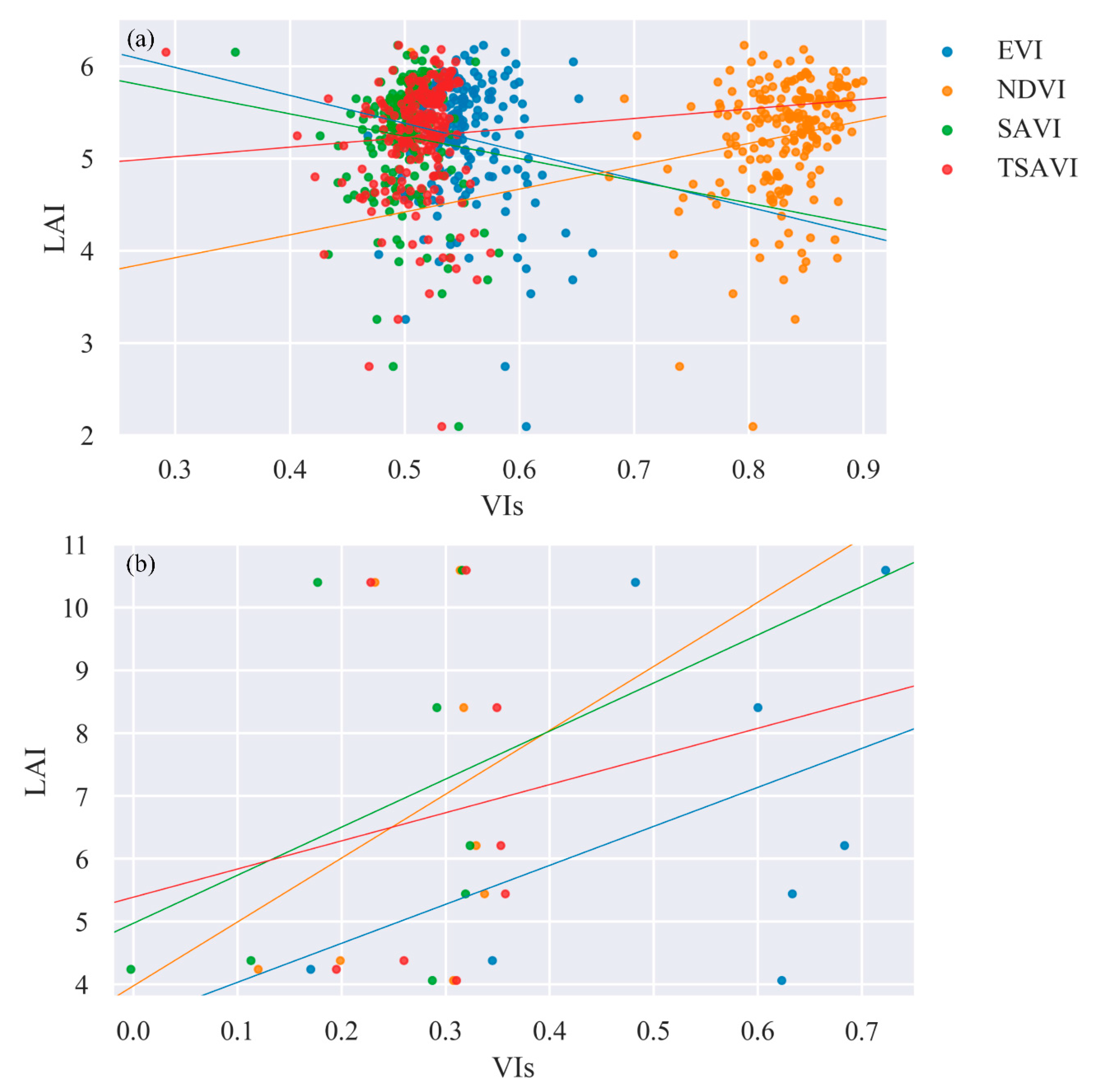 Sensors 21 02115 g005