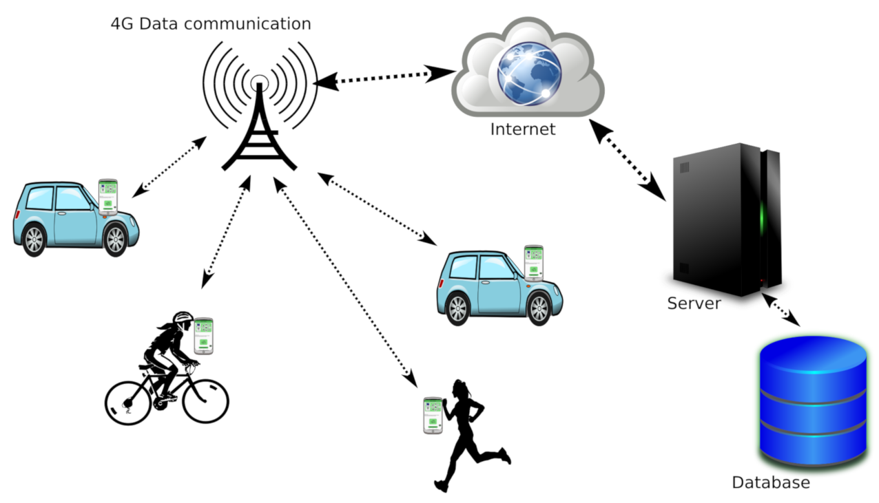 Sensors 21 02116 g001 Sensors 21 02116 g001