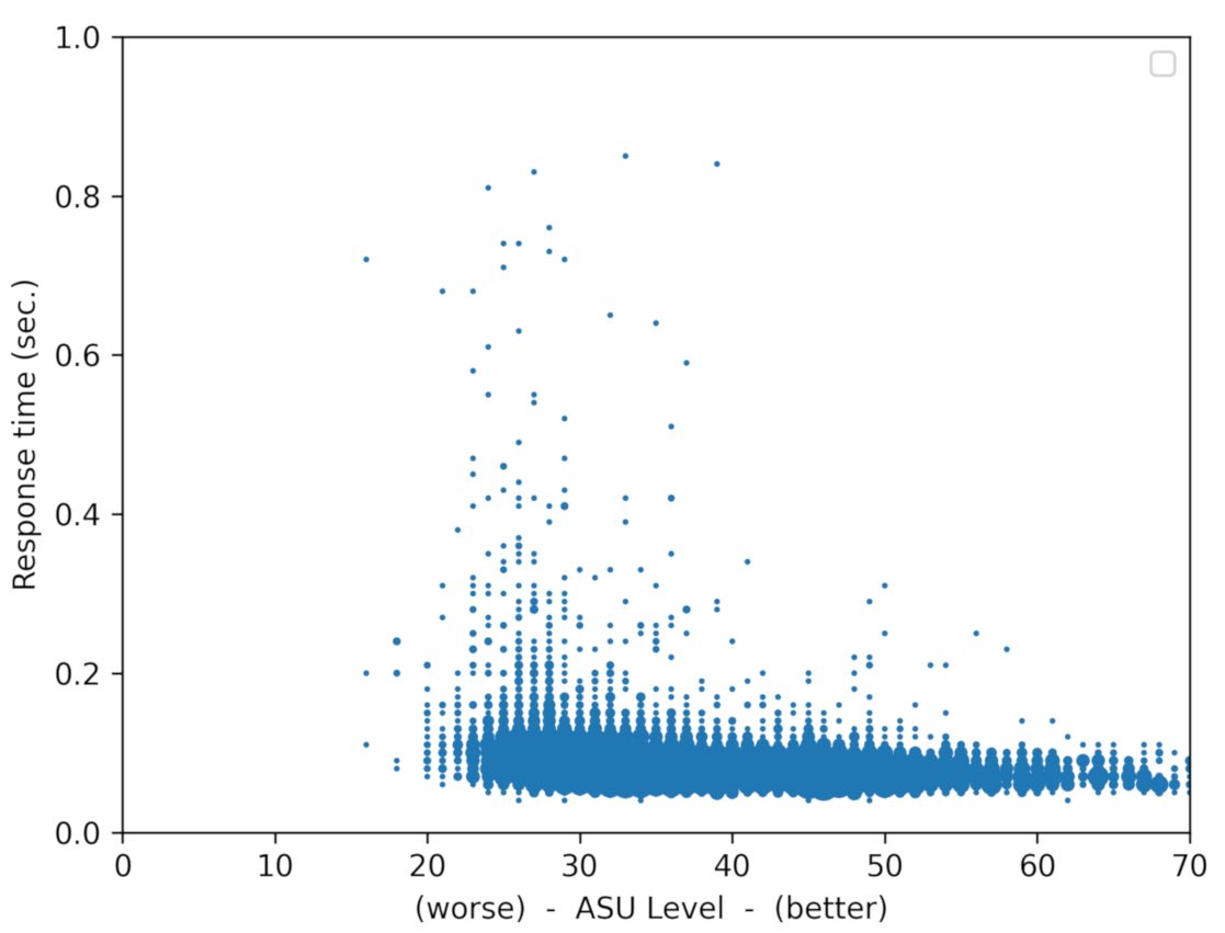 Sensors 21 02116 g010 Sensors 21 02116 g010
