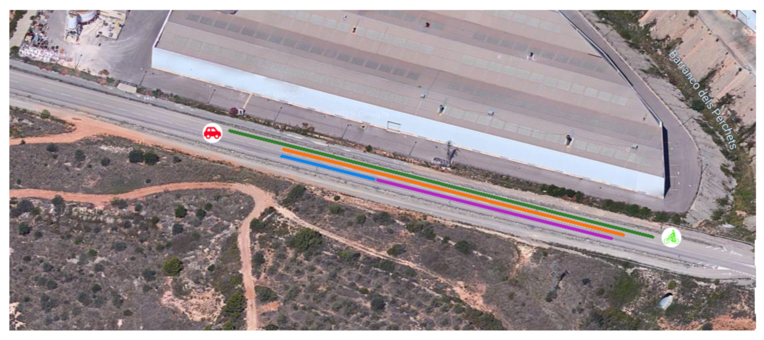 Sensors 21 02116 g018 Sensors 21 02116 g018