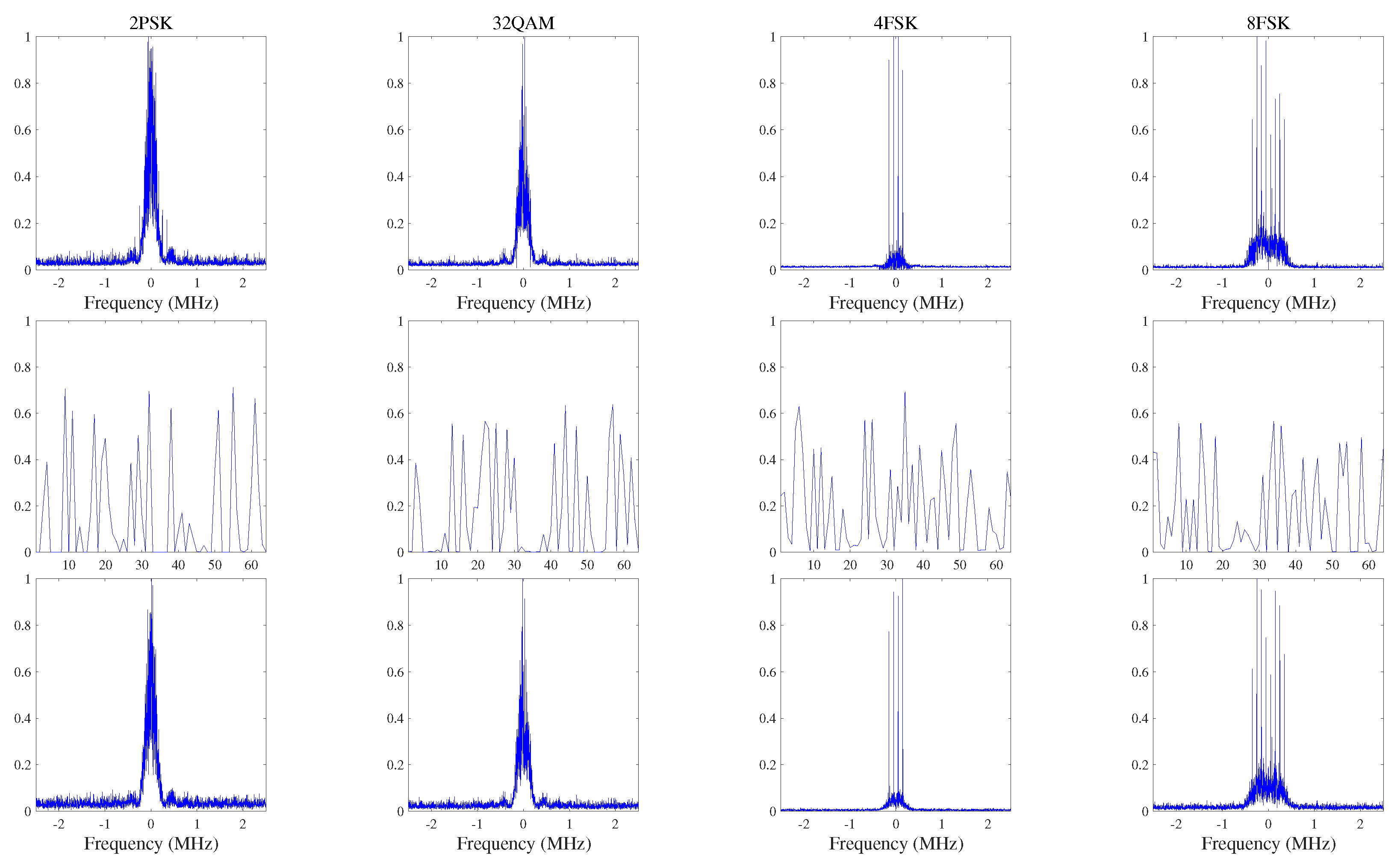 Sensors 21 02117 g004 Sensors 21 02117 g004