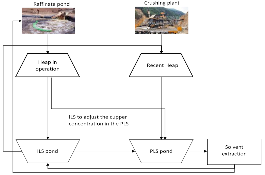 Sensors 21 02119 g001 Sensors 21 02119 g001