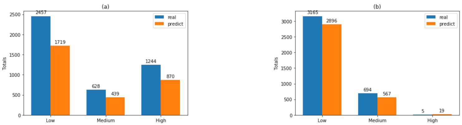 Sensors 21 02119 g004a Sensors 21 02119 g004a