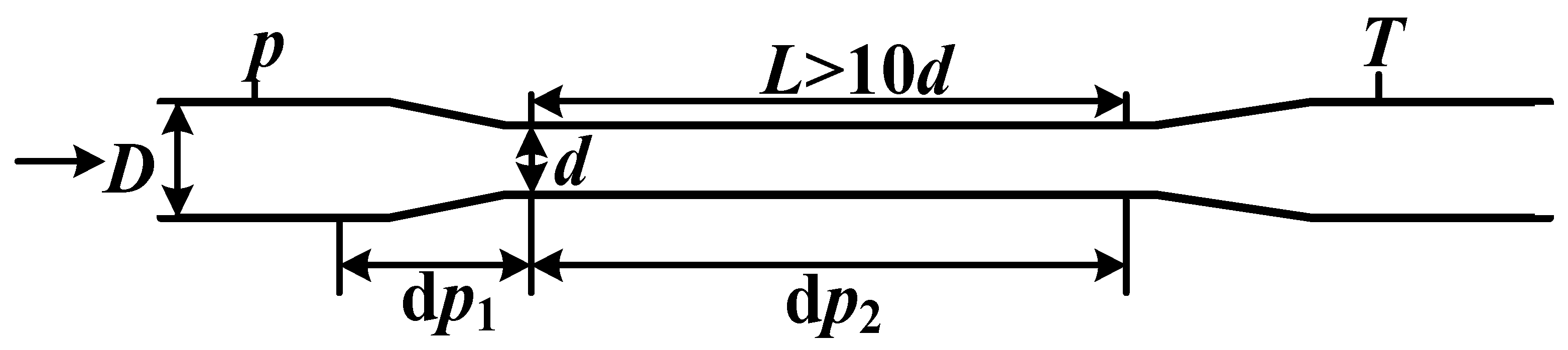 Sensors 21 02120 g001