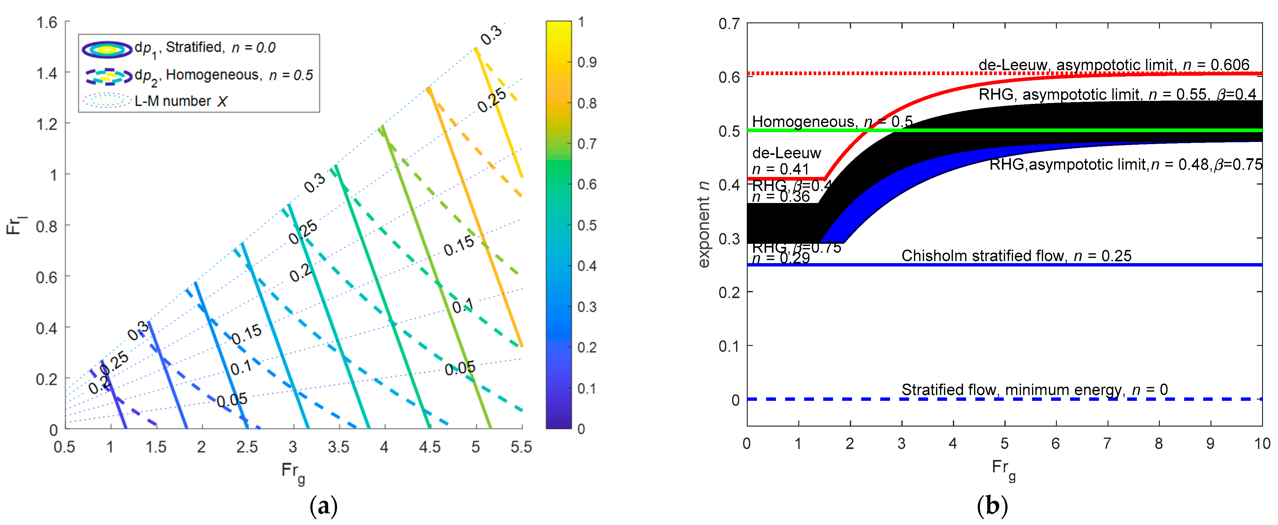 Sensors 21 02120 g002