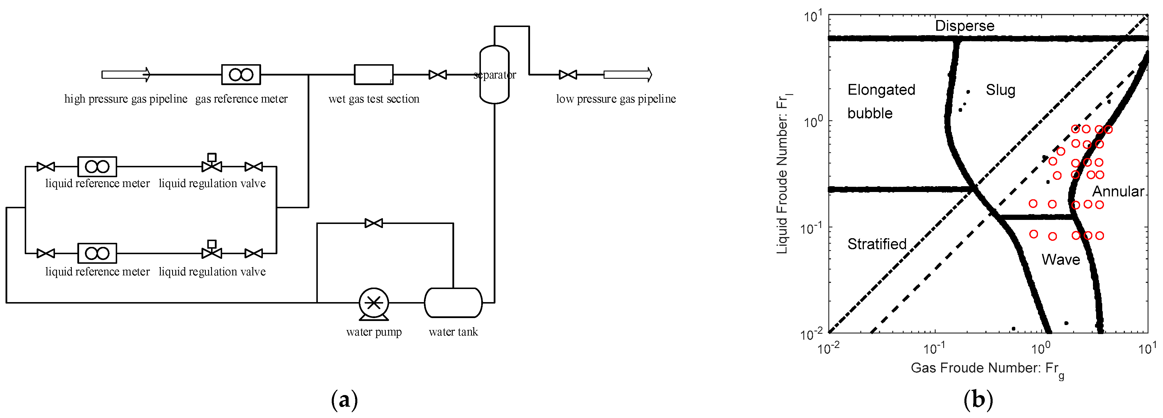 Sensors 21 02120 g003