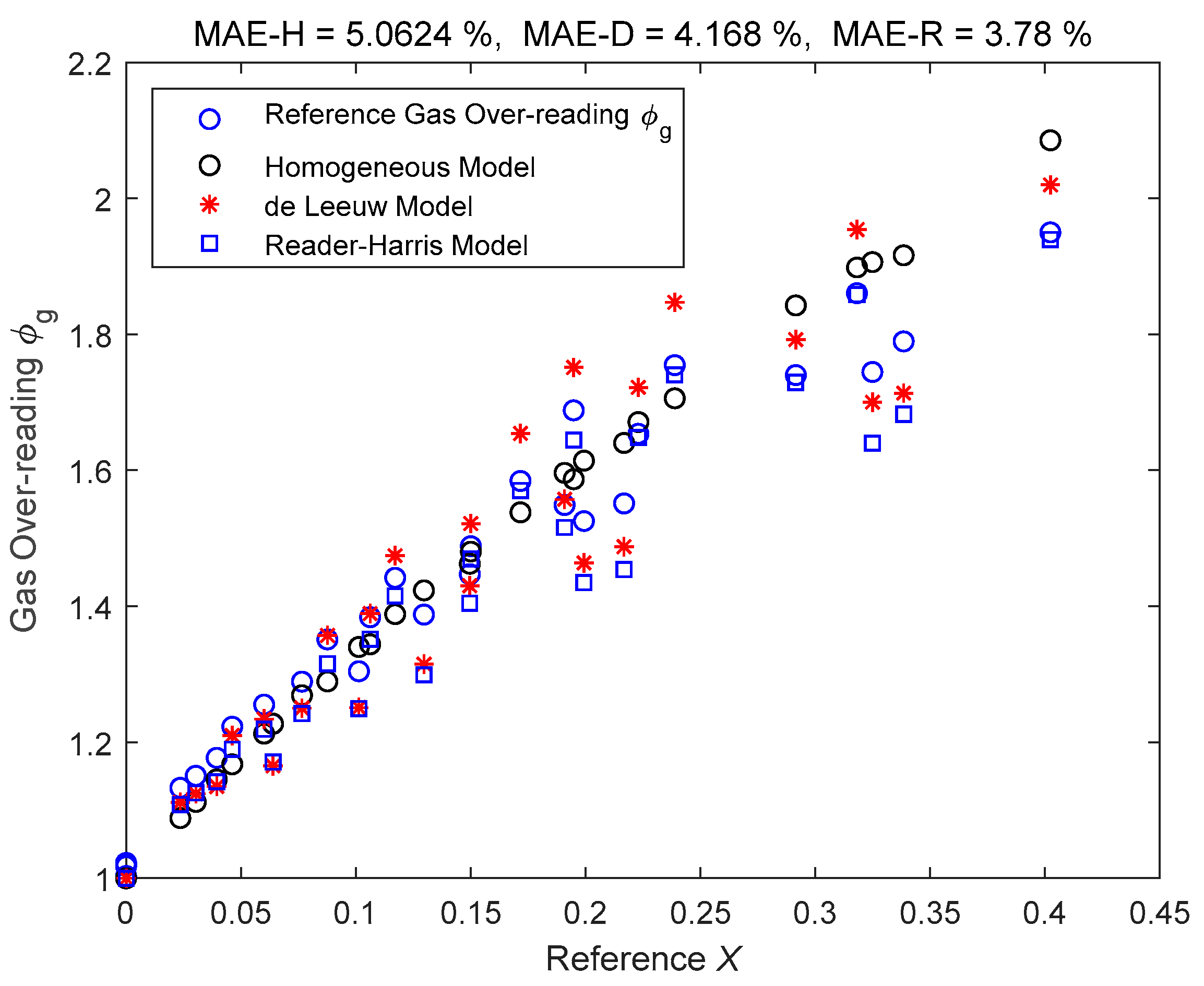 Sensors 21 02120 g004