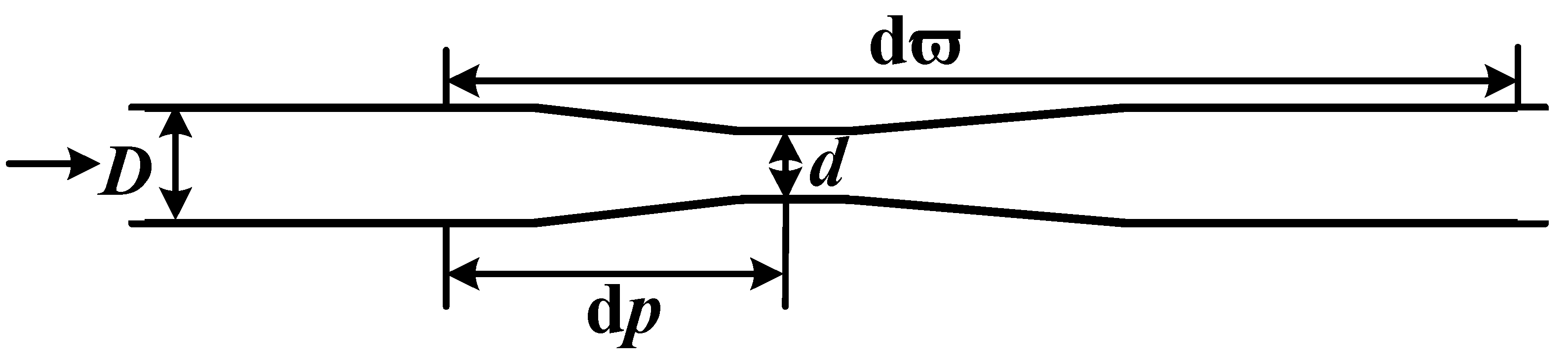 Sensors 21 02120 g005