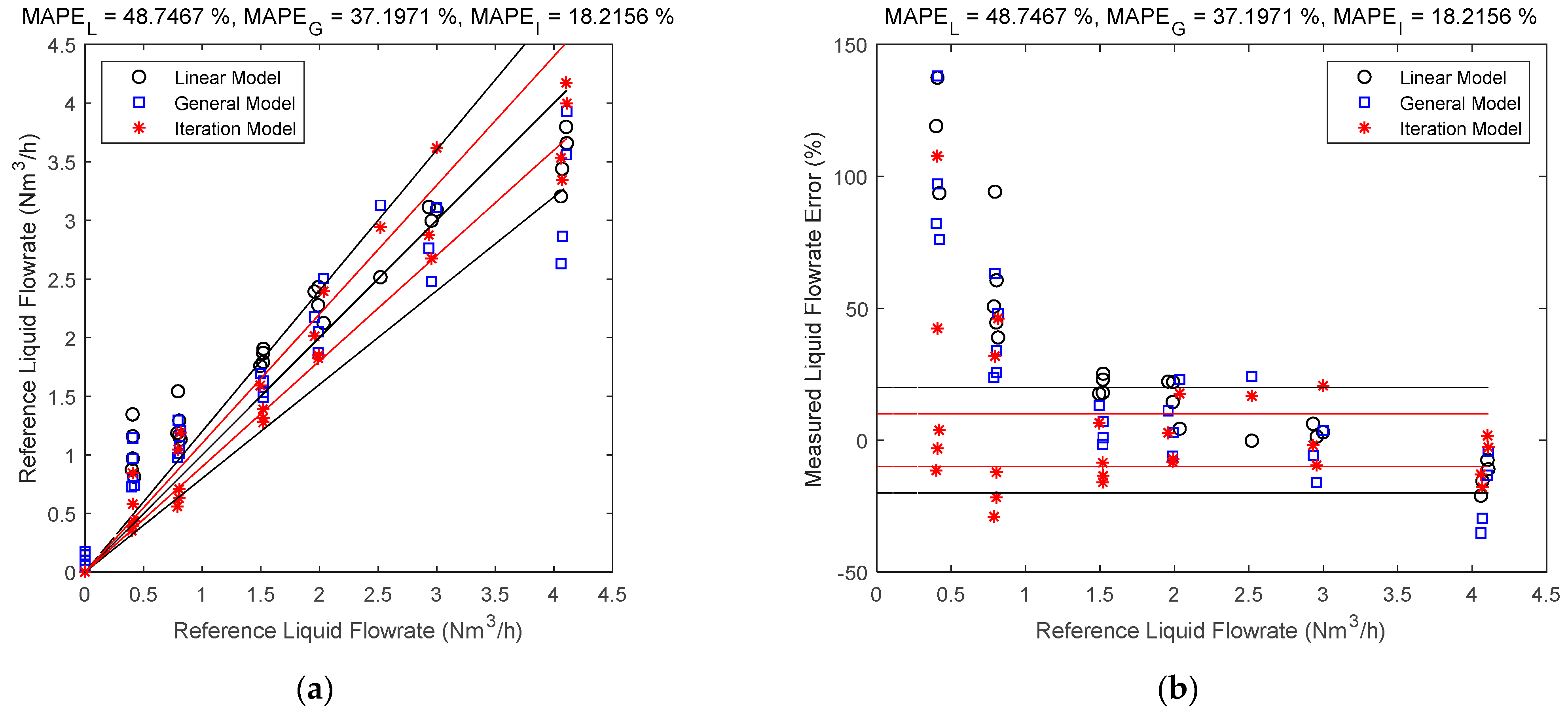 Sensors 21 02120 g008