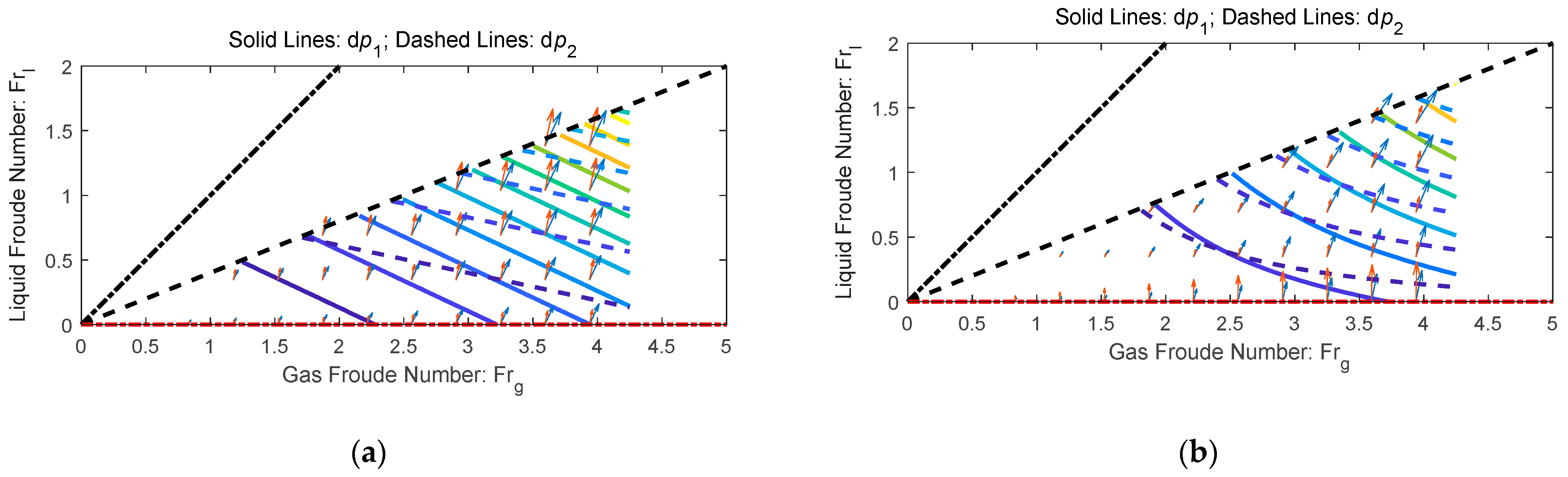 Sensors 21 02120 g009