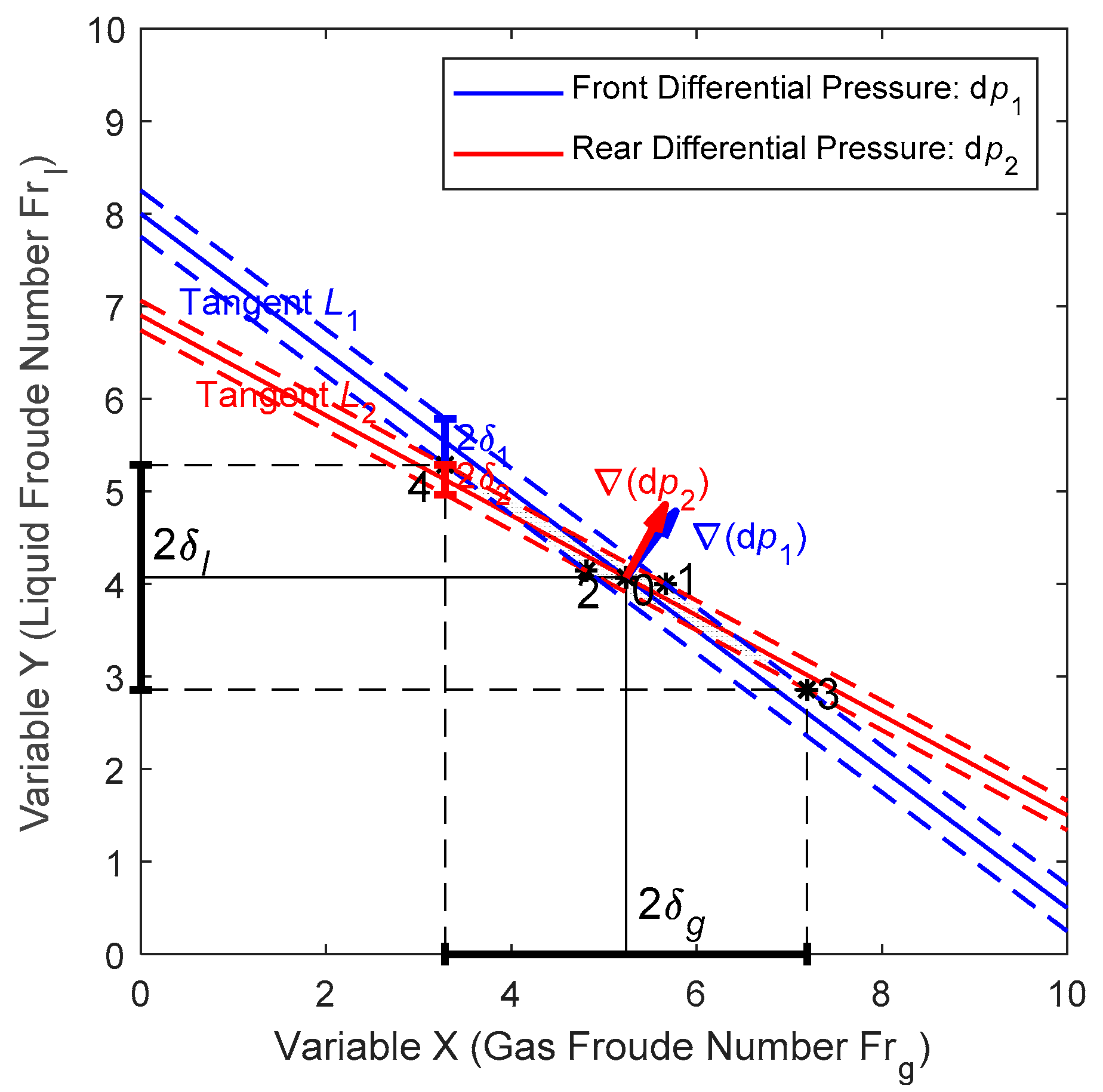 Sensors 21 02120 g011
