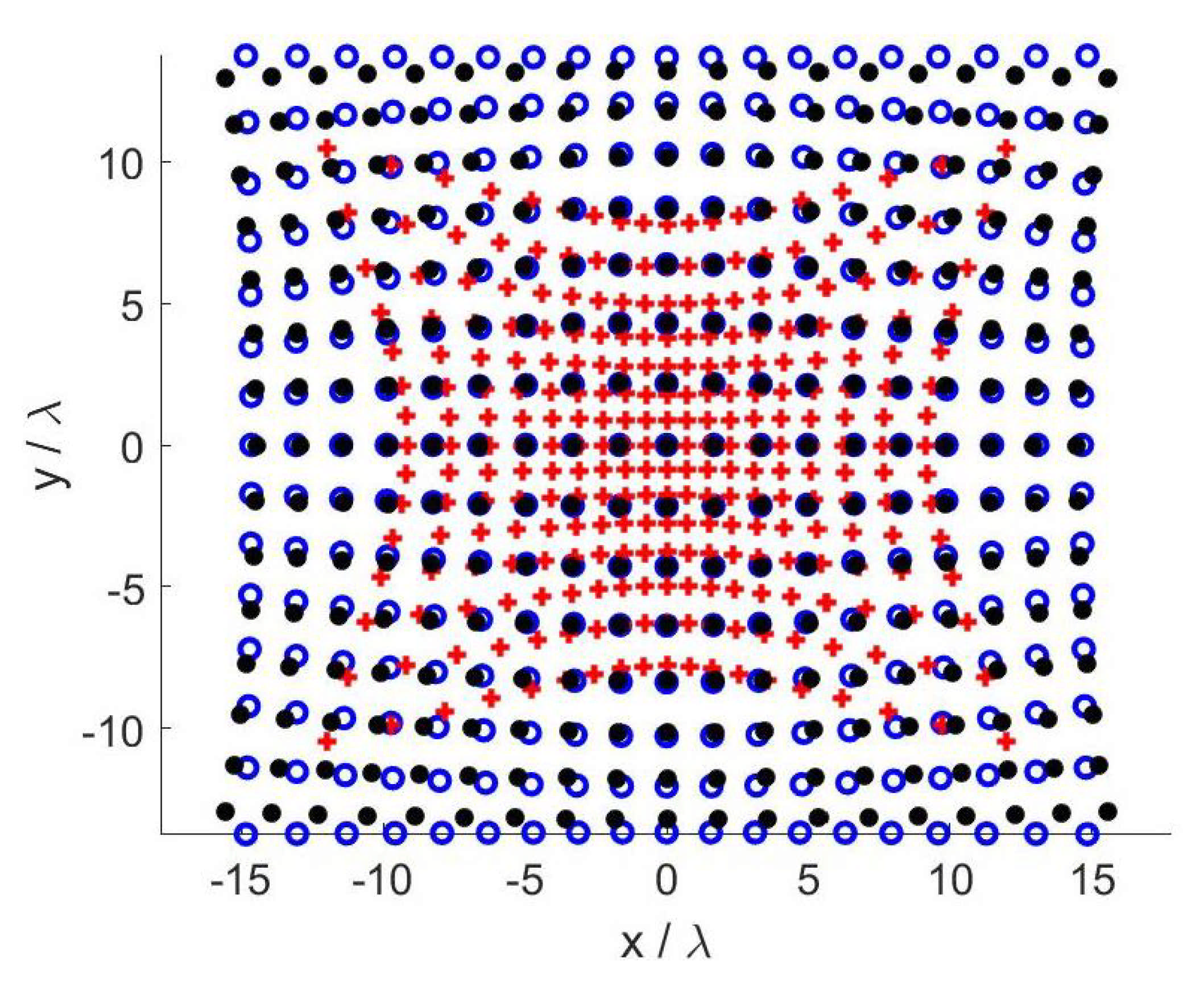 Sensors 21 02122 g004