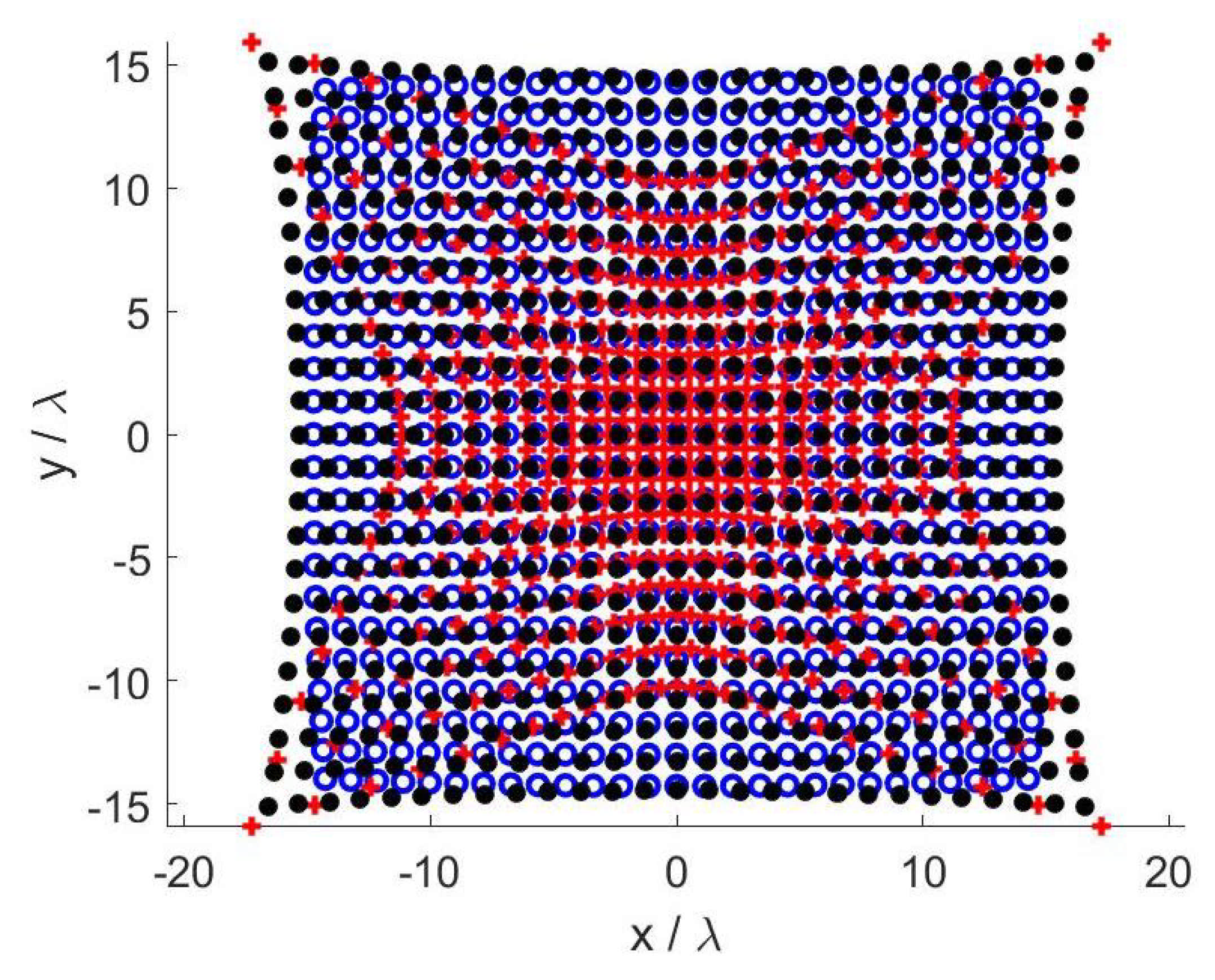 Sensors 21 02122 g010