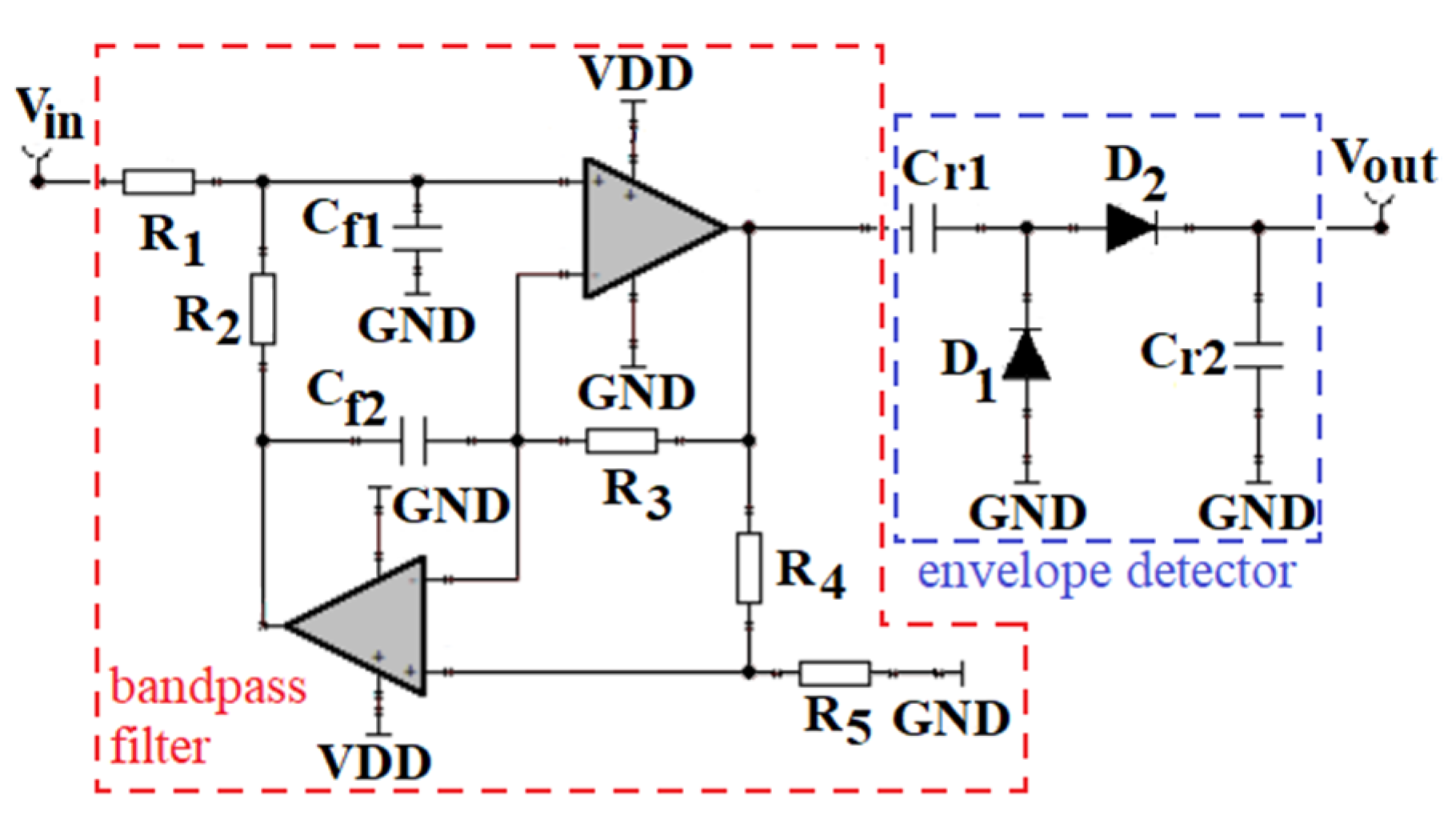 Sensors 21 02124 g013