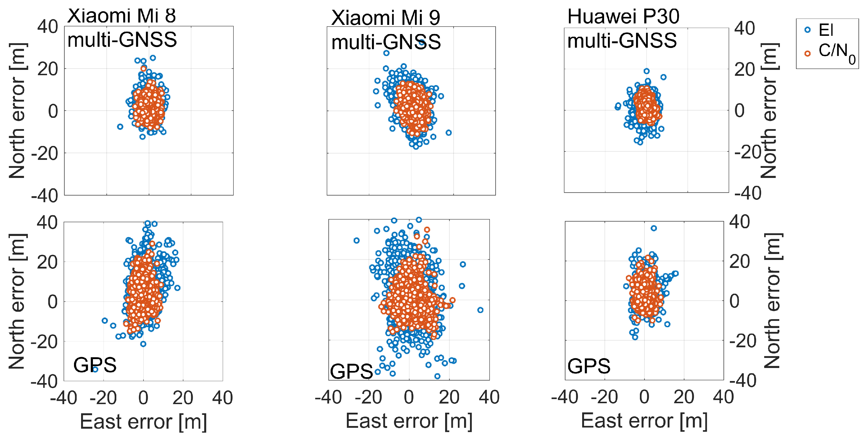 Sensors 21 02125 g012
