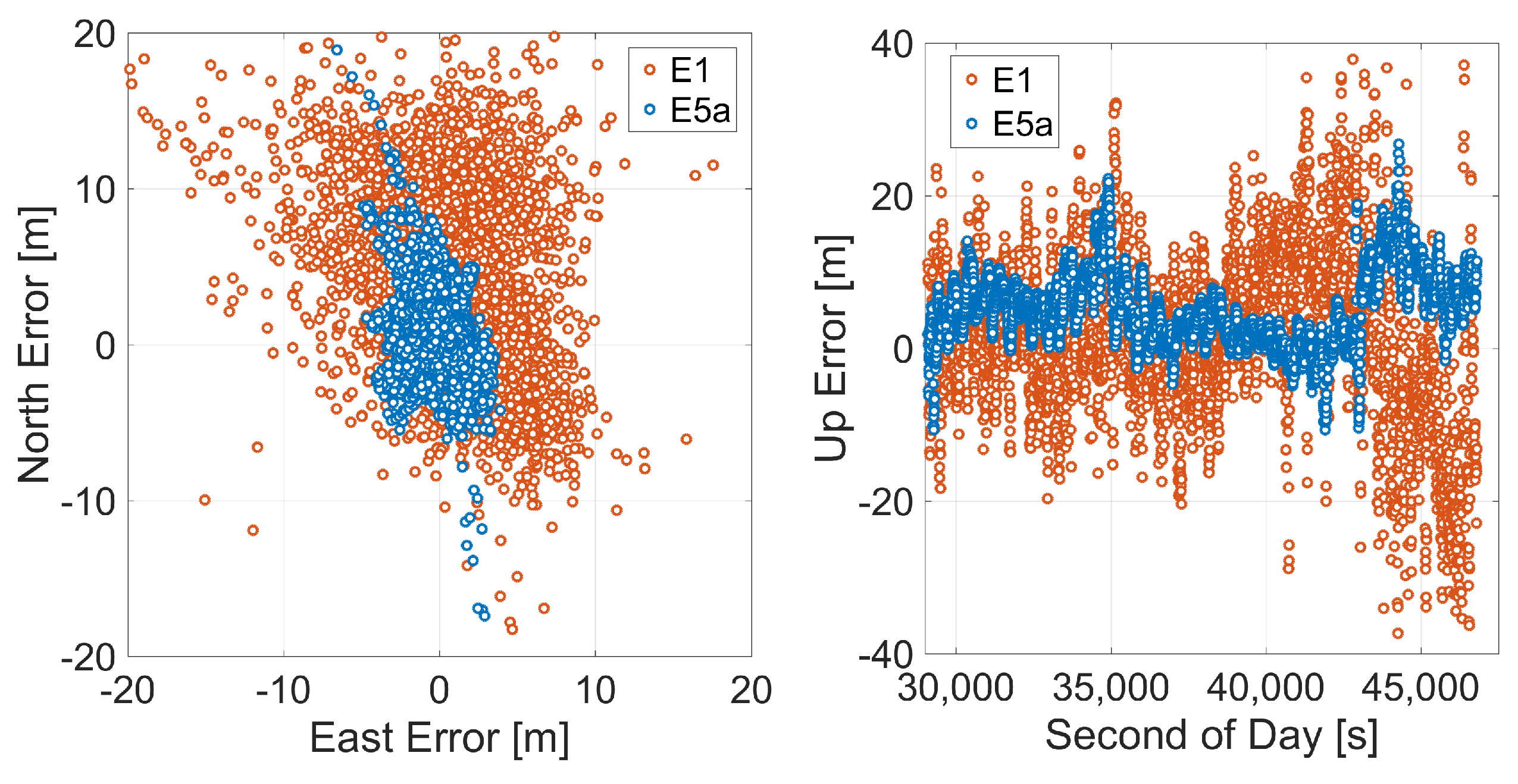 Sensors 21 02125 g016