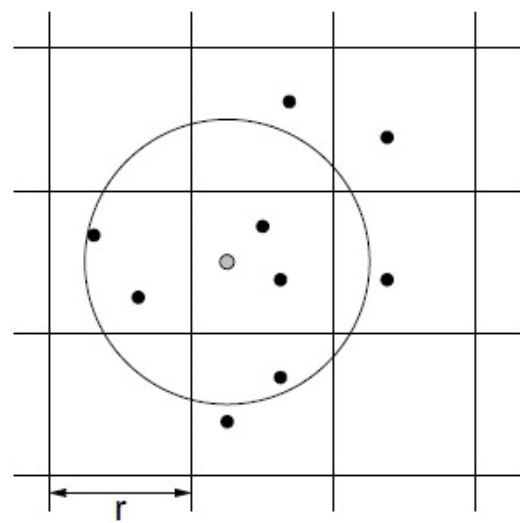 Sensors 21 02127 g004
