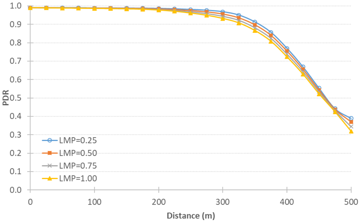 Sensors 21 02127 g008