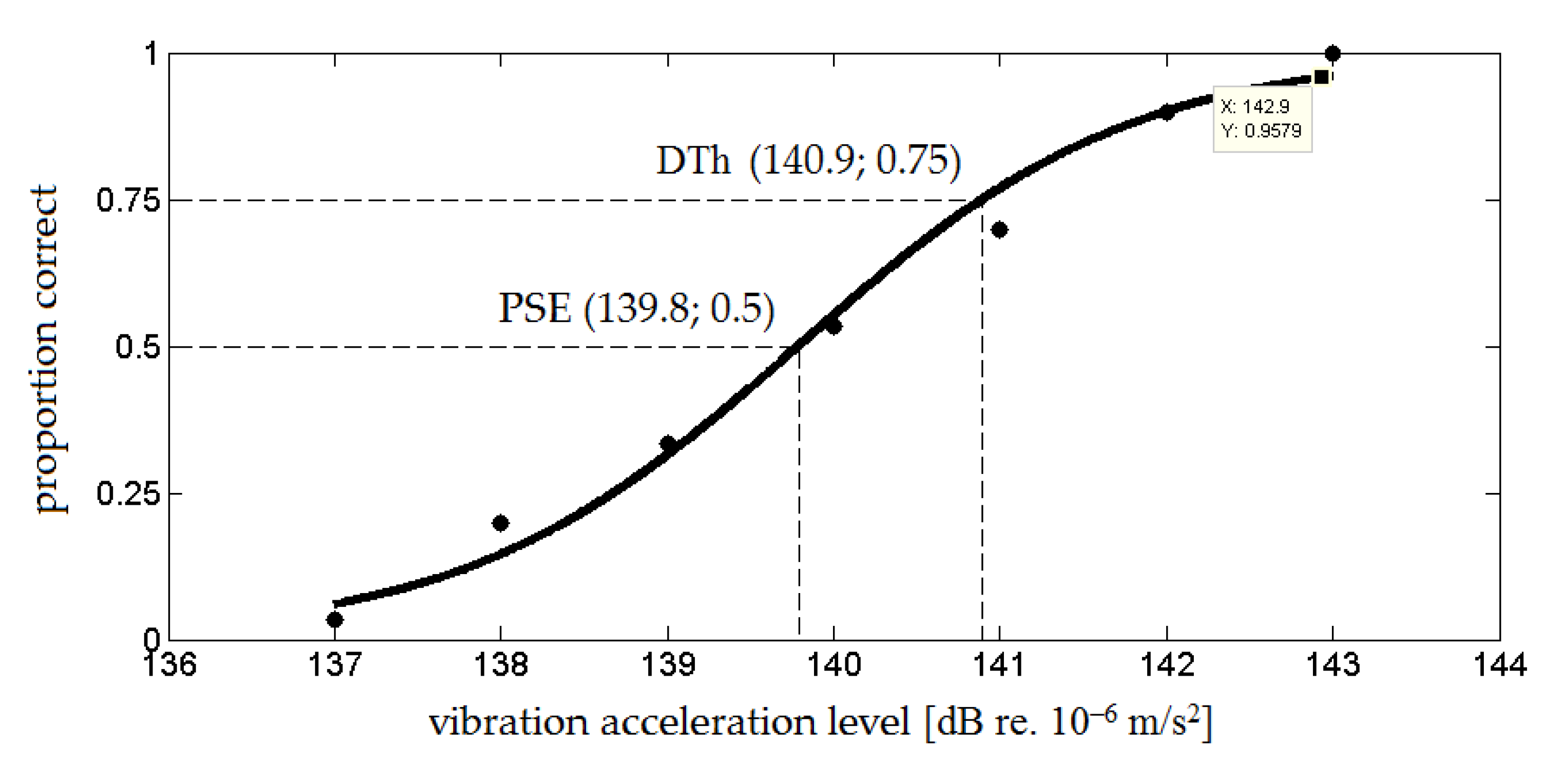 Sensors 21 02128 g001 Sensors 21 02128 g001