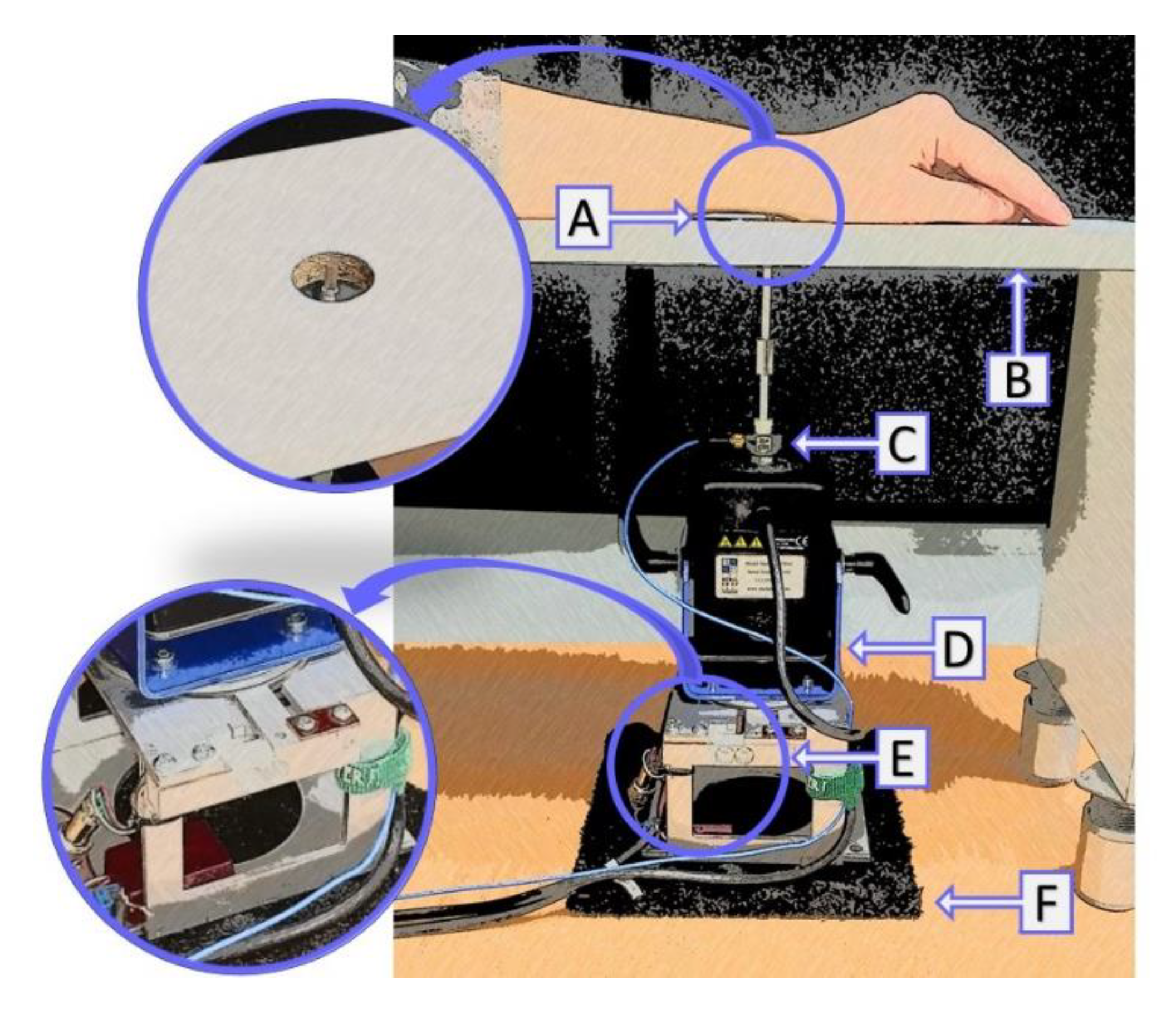 Sensors 21 02128 g003 Sensors 21 02128 g003