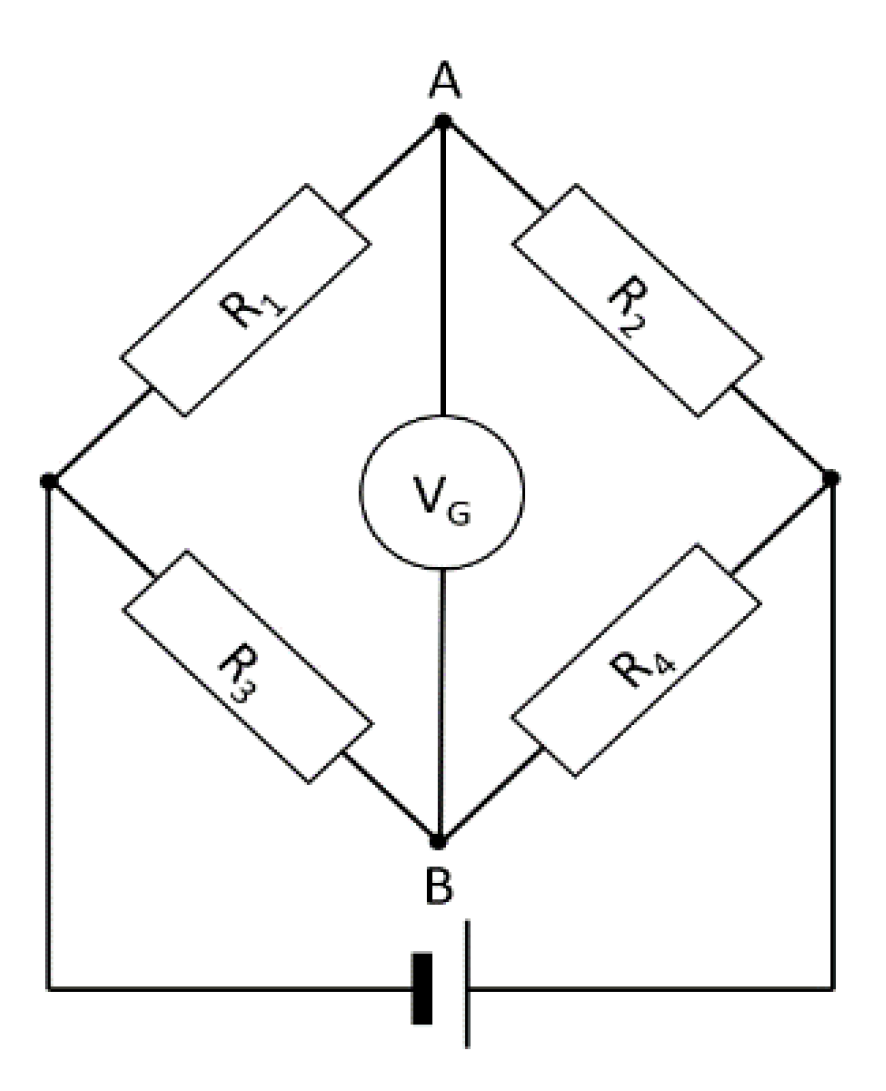 Sensors 21 02128 g004 Sensors 21 02128 g004