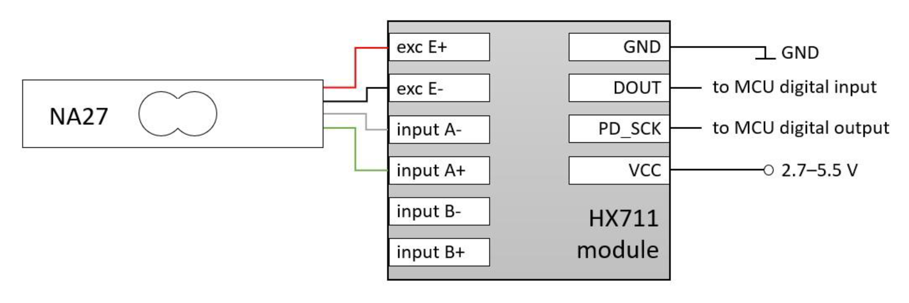 Sensors 21 02128 g007 Sensors 21 02128 g007