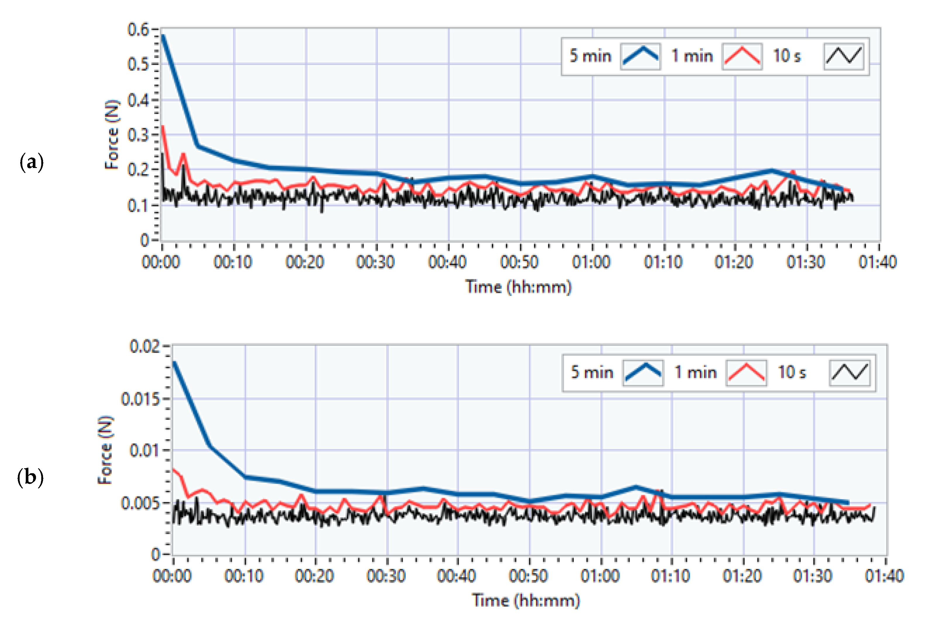 Sensors 21 02128 g009 Sensors 21 02128 g009