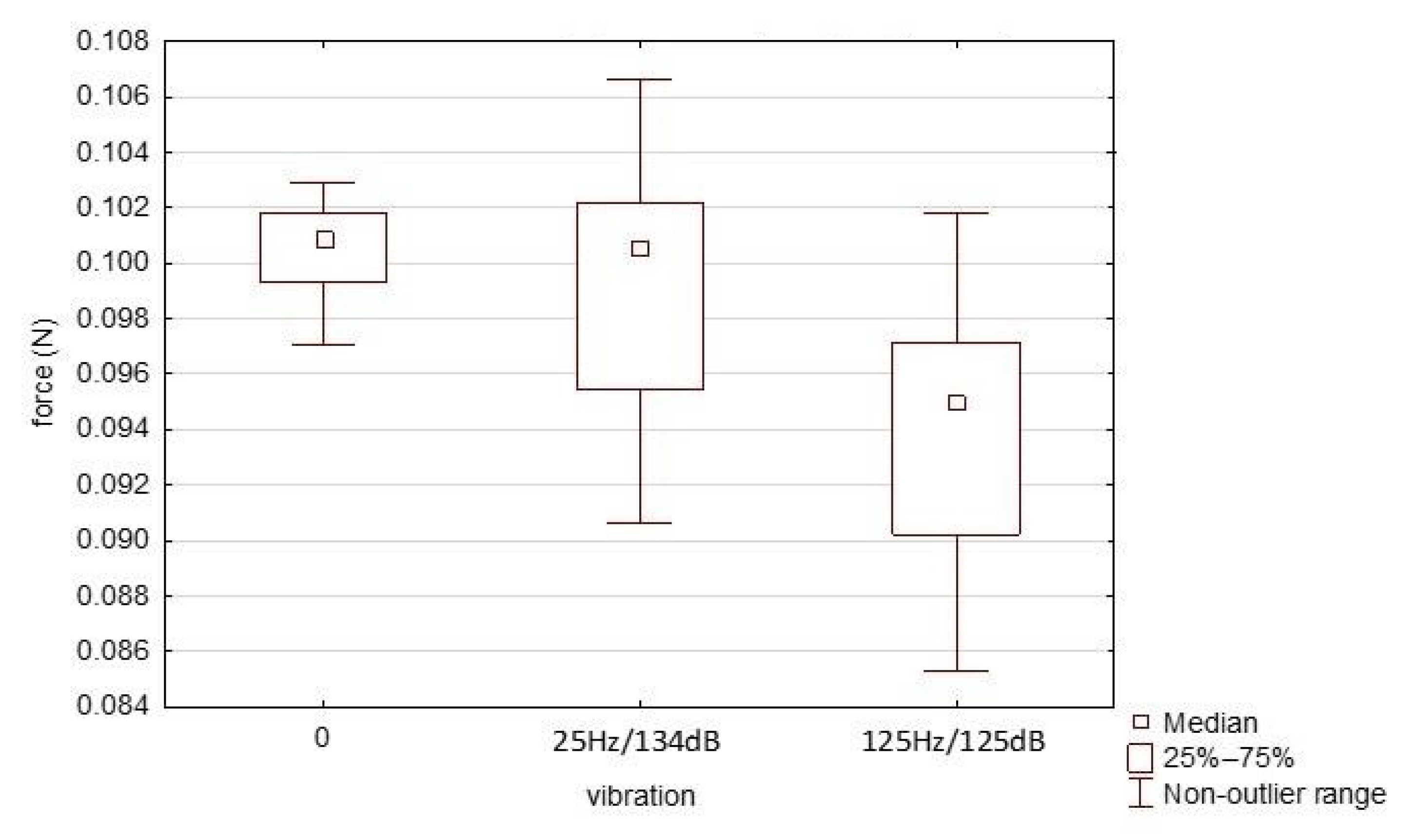 Sensors 21 02128 g012 Sensors 21 02128 g012