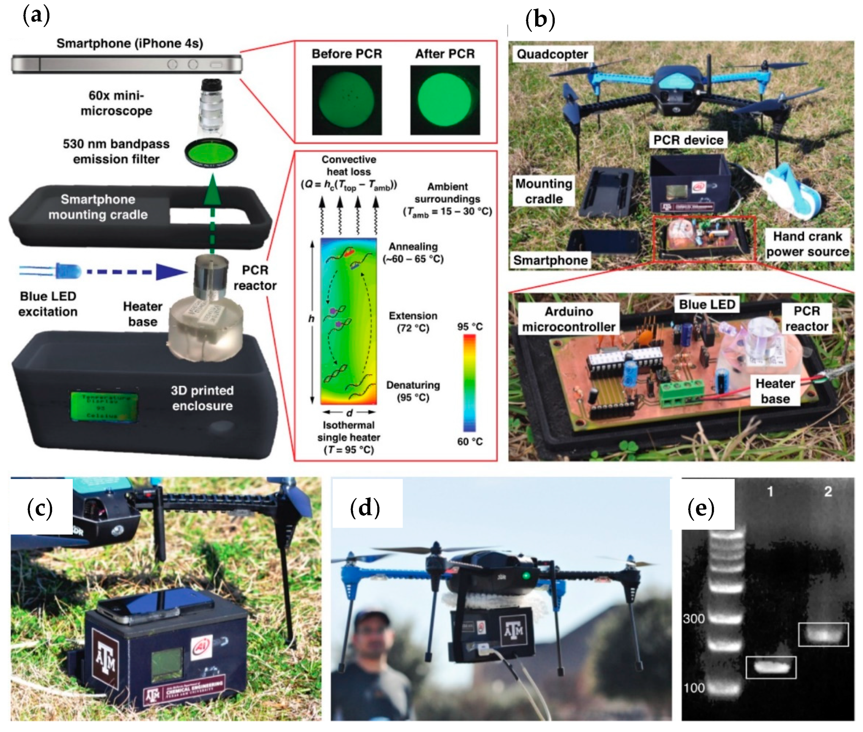 Sensors 21 02129 g009