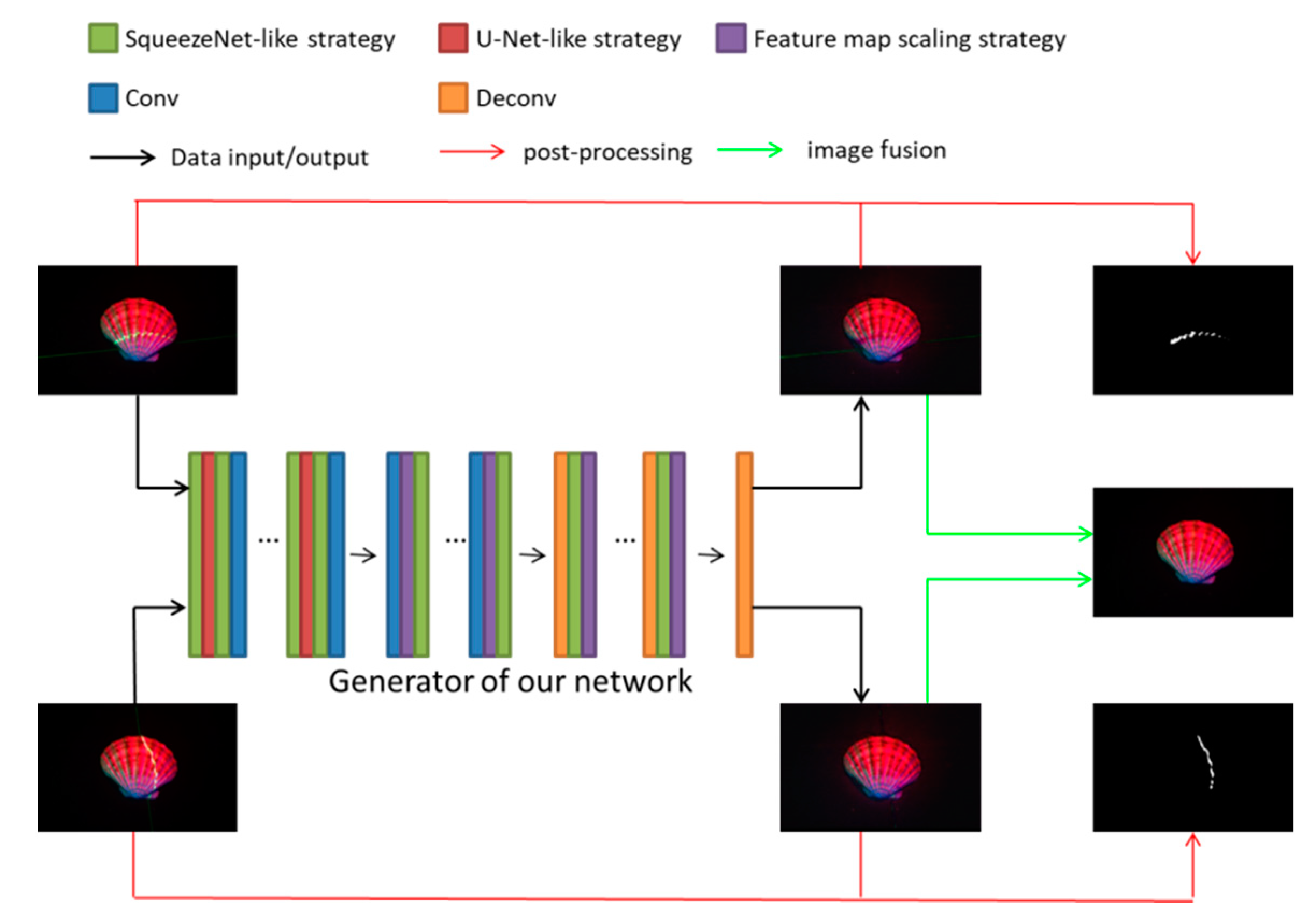 Sensors 21 02131 g001
