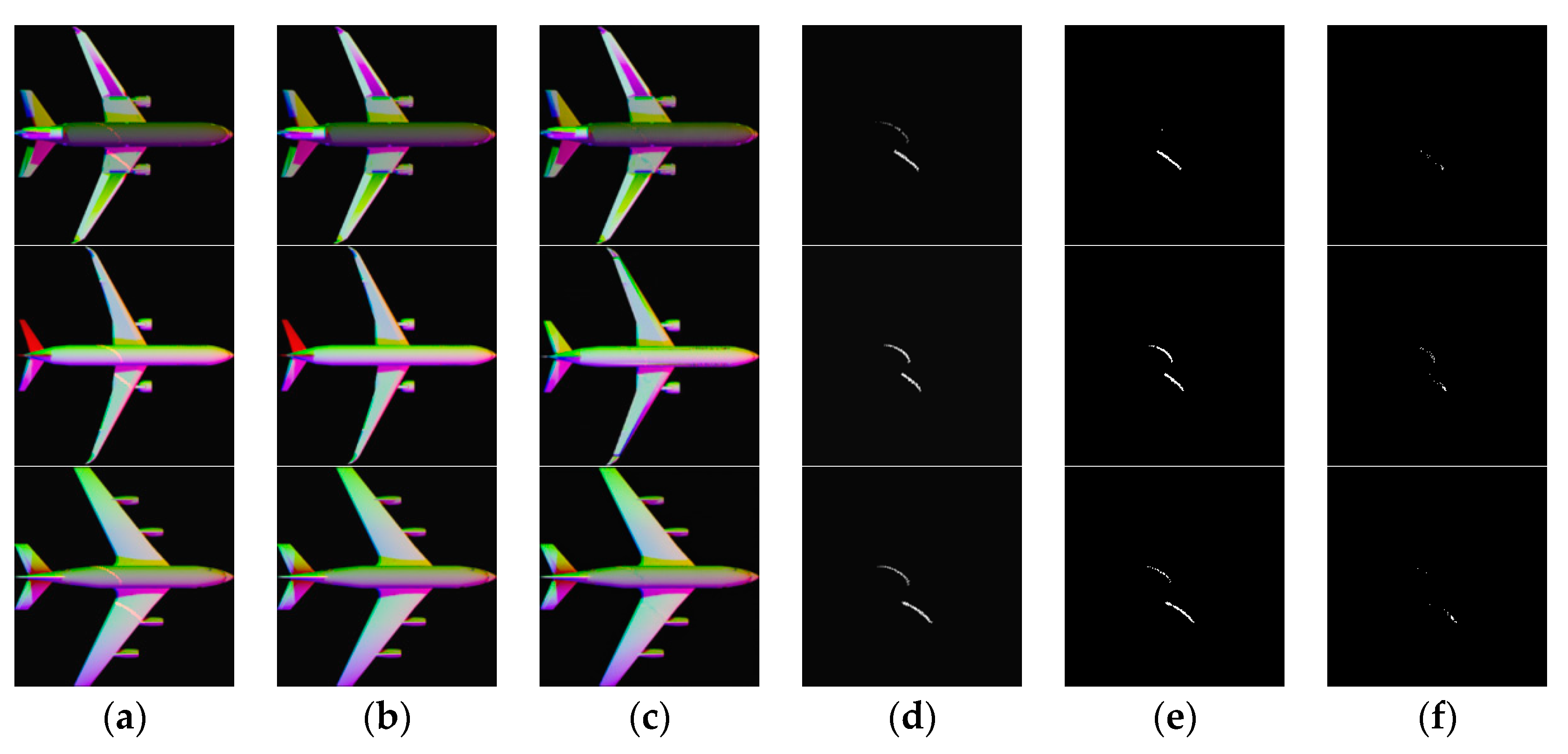 Sensors 21 02131 g007b