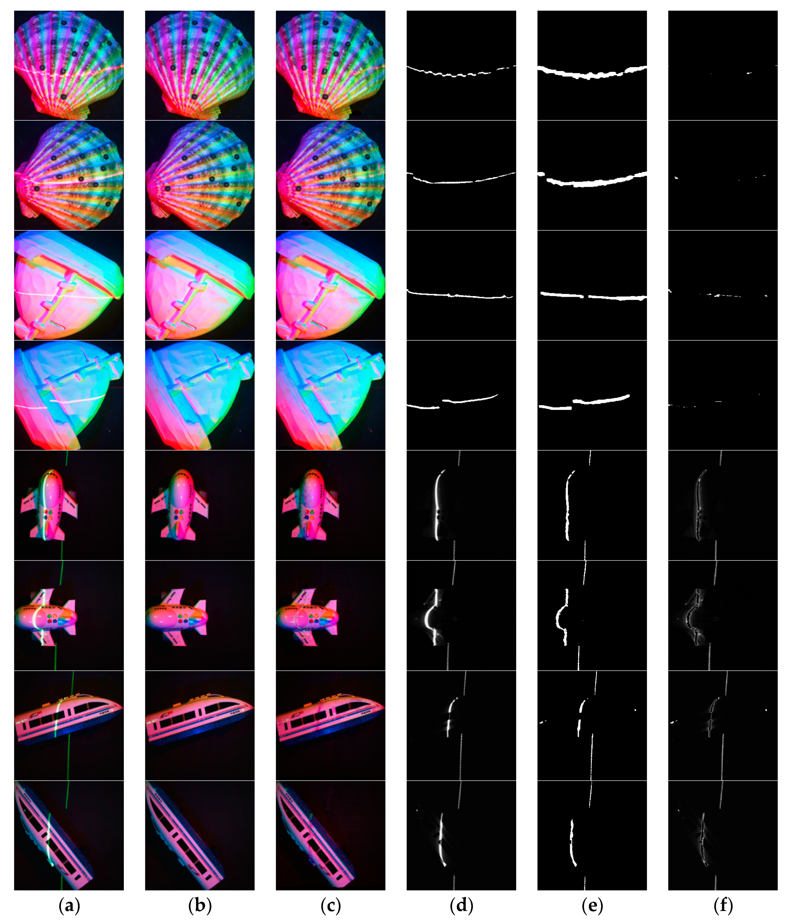 Sensors 21 02131 g009