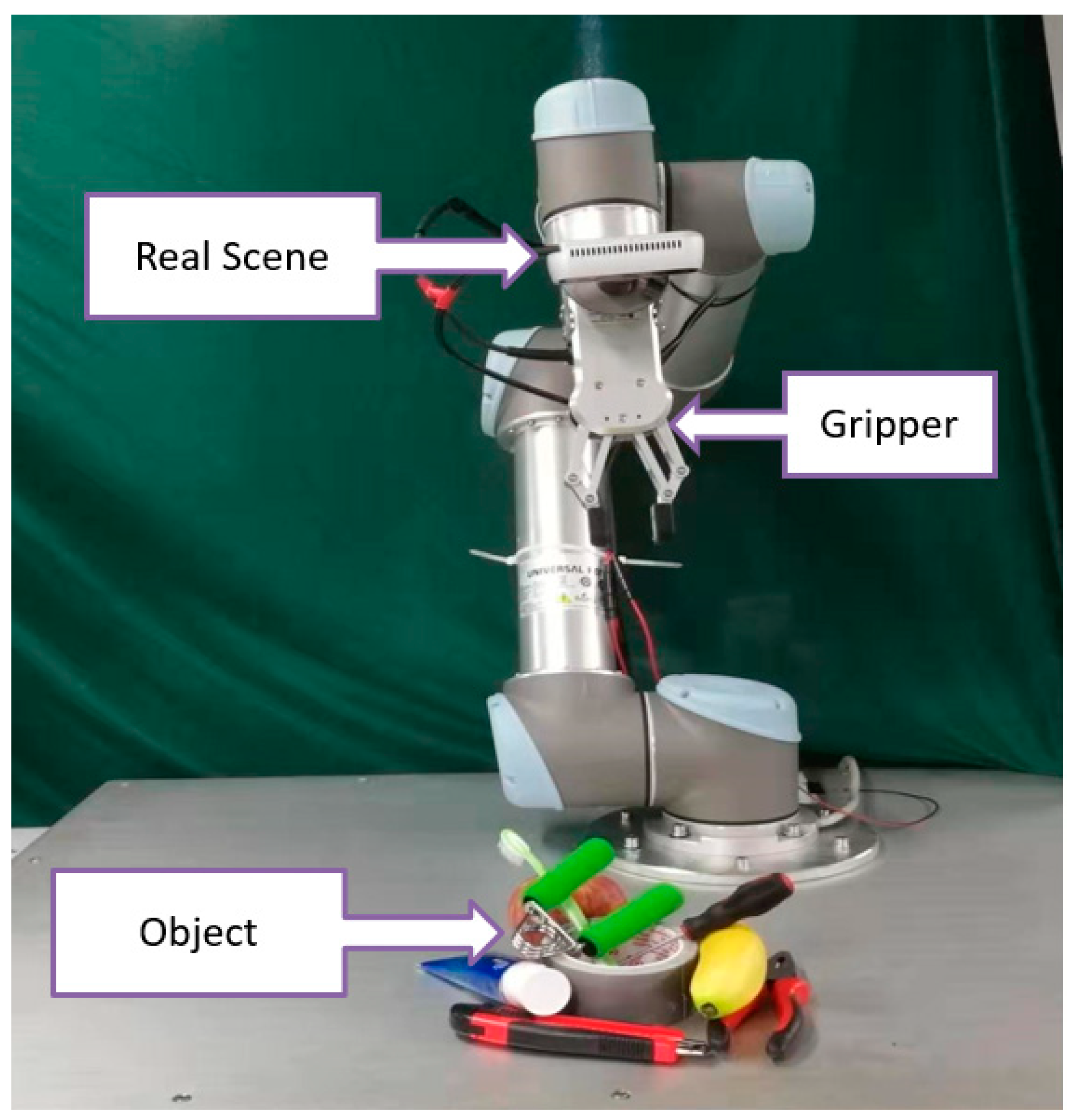 Sensors 21 02132 g001 Sensors 21 02132 g001