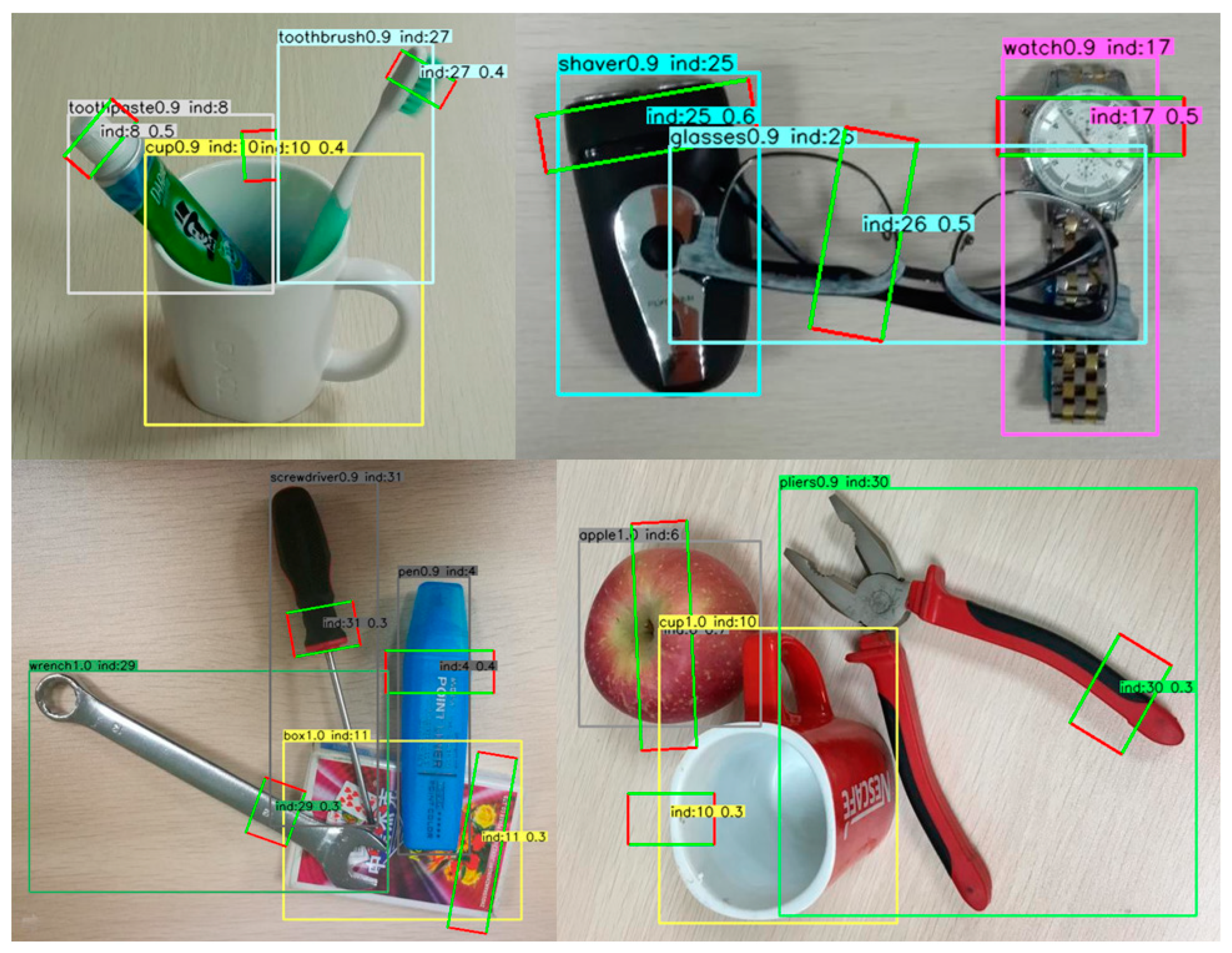 Sensors 21 02132 g006 Sensors 21 02132 g006