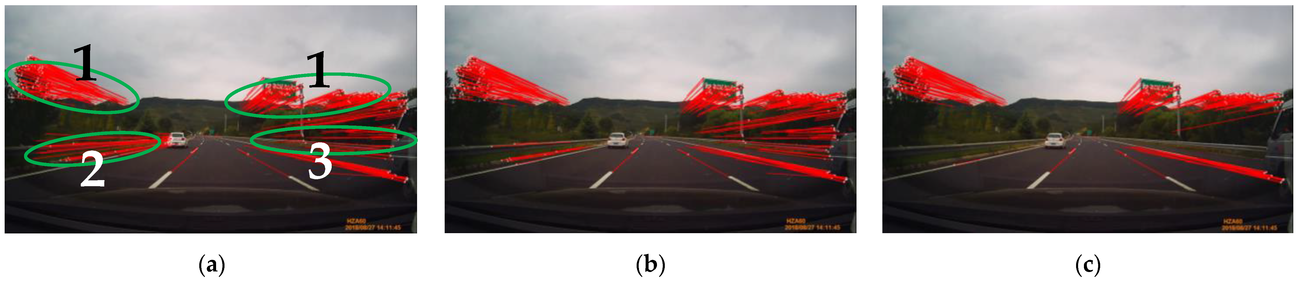 Sensors 21 02133 g004